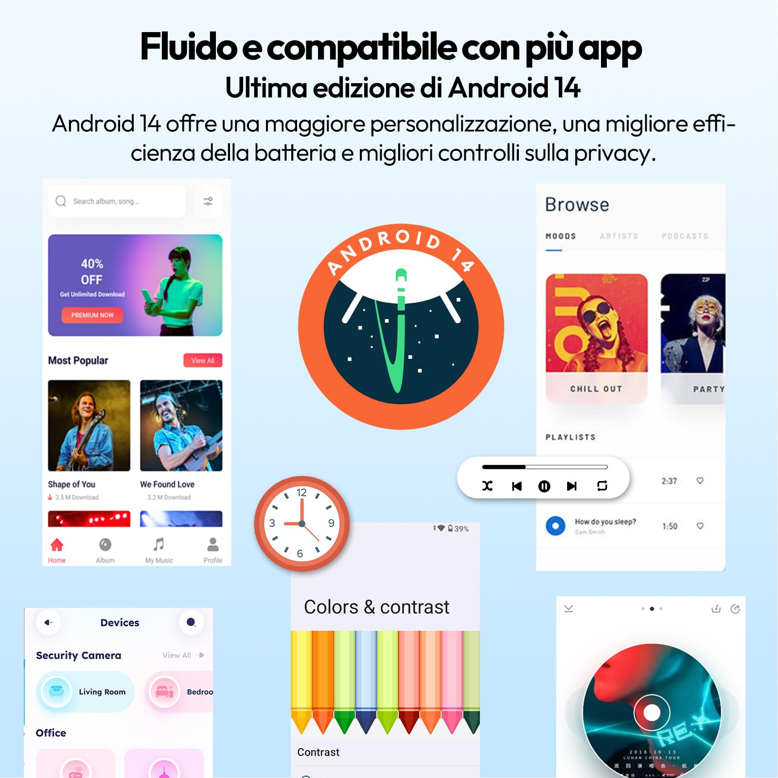 Xgody X32 Telefono cellulare senza contratto, 5,5 pollici, 2 GB + 16 GB 128 GB espandibile, Octa-Core Android 14, Dual SIM Dual Standby, fotocamera 8 MP+5 MP, Face ID GPS 4G cellulare (Blu)
