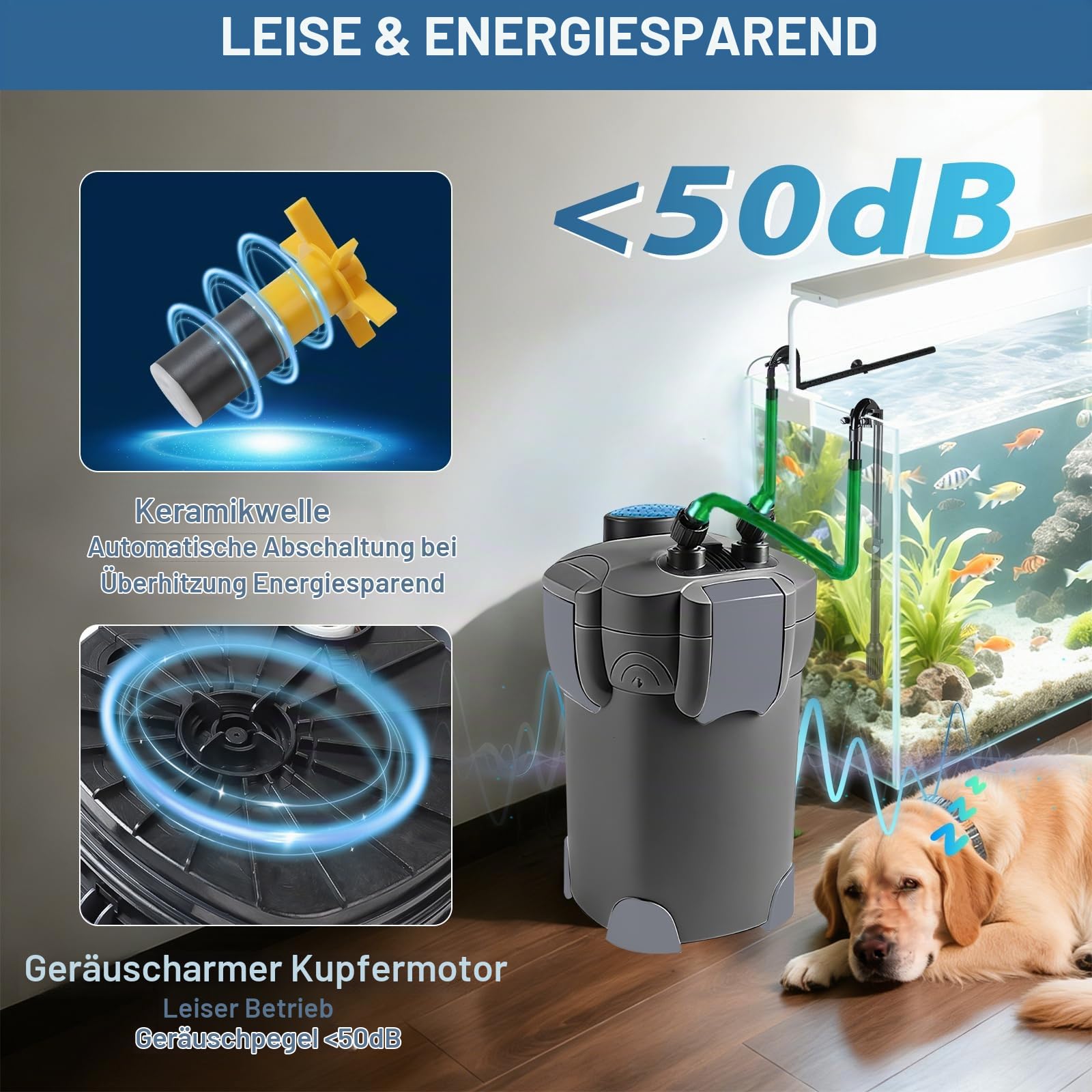 EXLECO Außenfilter Aquarium 1000L/H 18W Filter für Aquarien Einstellbar Aquariumfilter, Leistungsstarker 3 Stufen Kanisterfilter für Aquarium bis 300L, Kammerfilter mit Filtermaterial Schlauch Schwarz