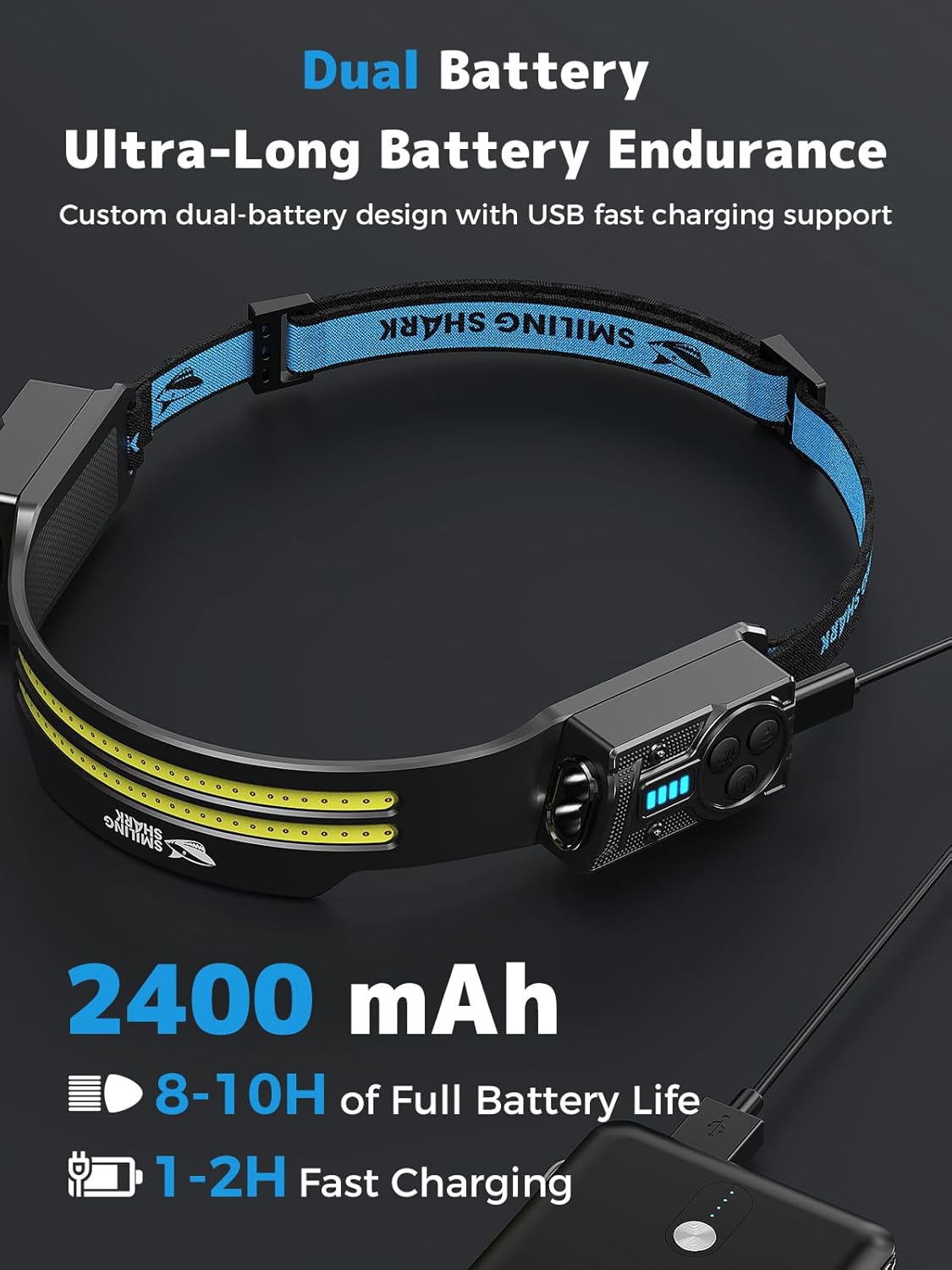 Smiling Shark TS-2 Headlamp, Dual Spotlight with Floodlight & Strobe LED Head Torch Rechargeable 2400mAh Long-Lasting Hands-Free Design for Camping Hiking Running Jogging (2 Pack) - Image 5