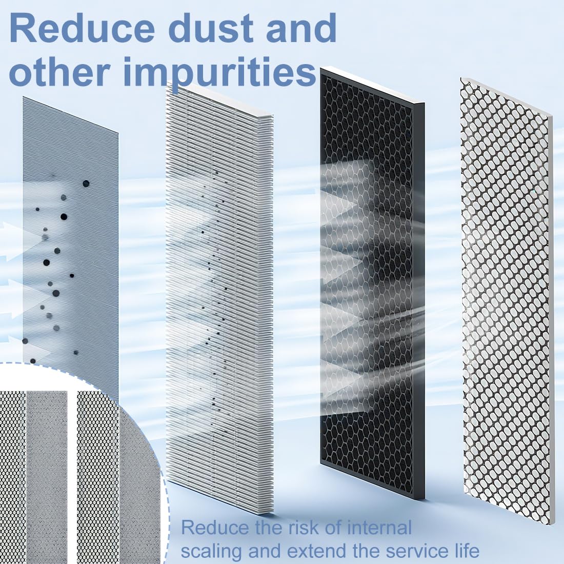Filtri Ricambio Climatizzatore Condizionatore Elettrostatici,Para Aria per Condizionatore,Compatibili con DAIKIN FTXS FTKS 20/25/35 Serie D + FTXS 20/25/35/42/50 serie G,40x255mm,2pcs