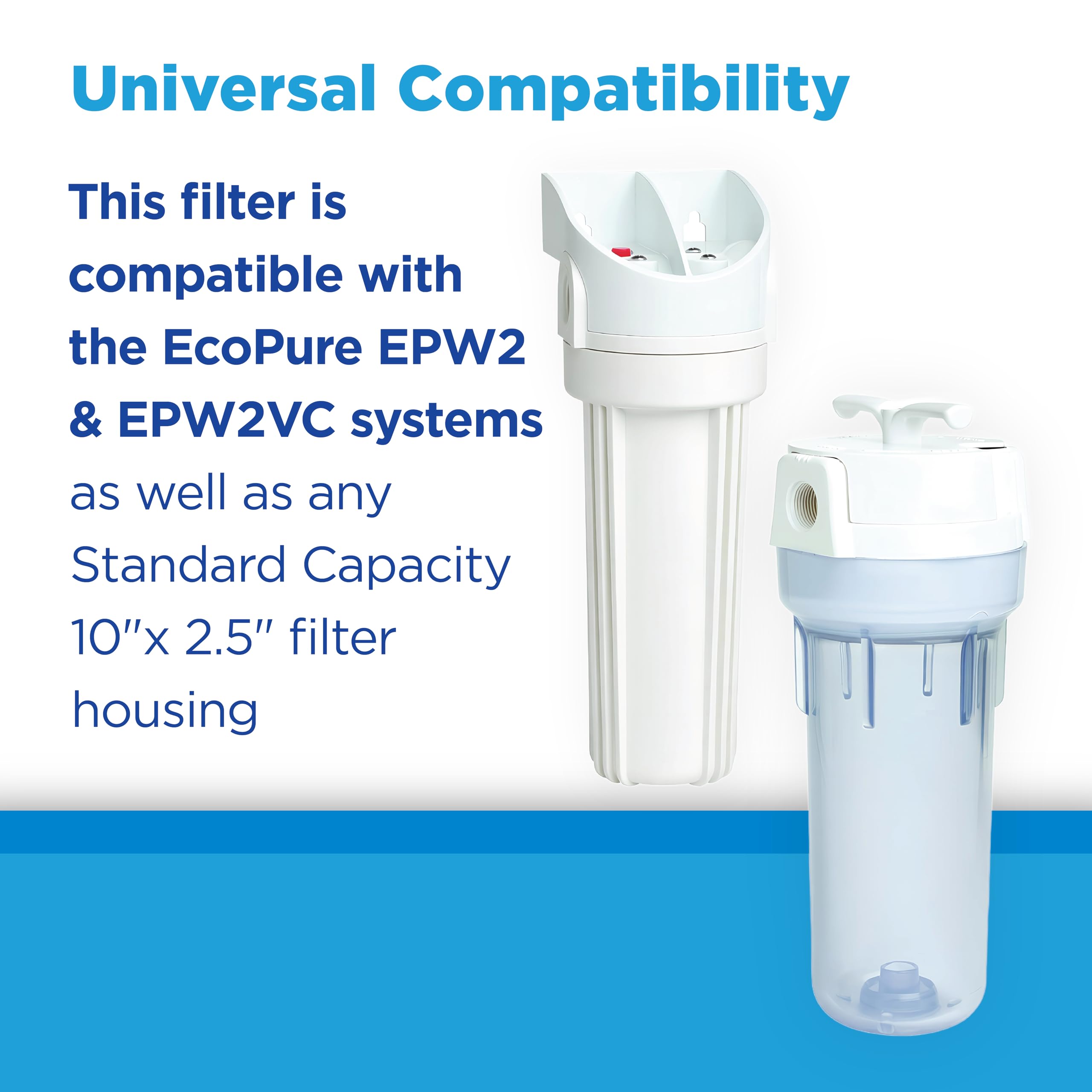 Snapklik.com : EcoPure EPW2F Premium Fact Universal Whole Home Filter