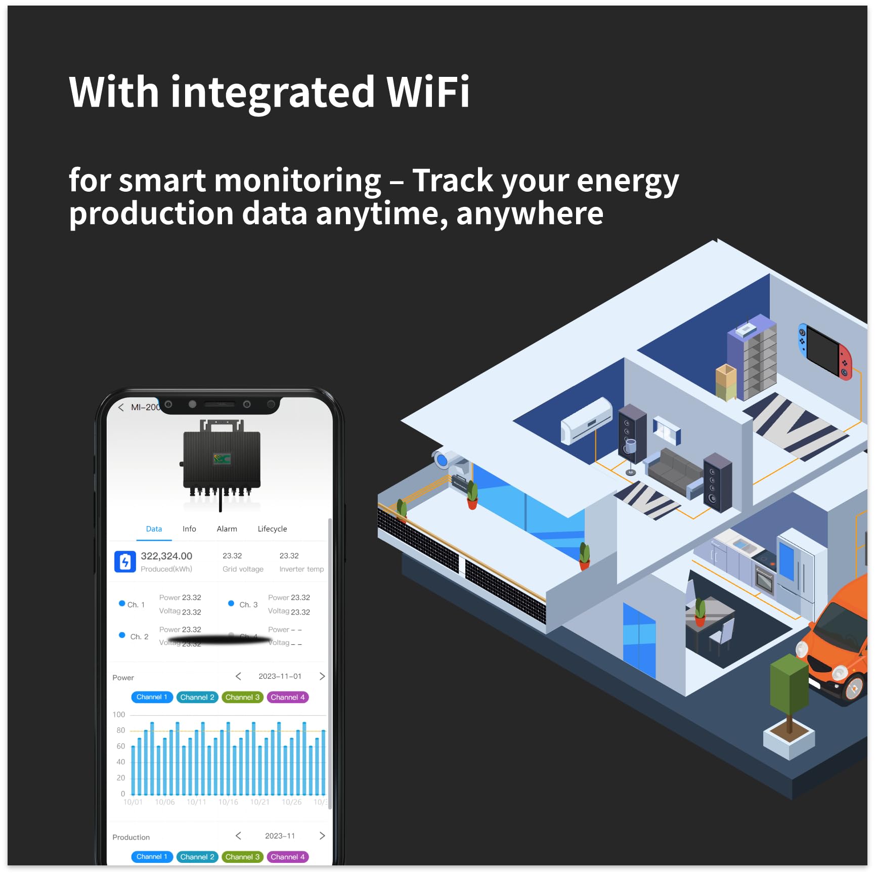 RC 800W - Set centrale elettrica da balcone con supporto, 200W, pannelli solari flessibili – 800W con inverter WiFi, sistema fotovoltaico completo con presa