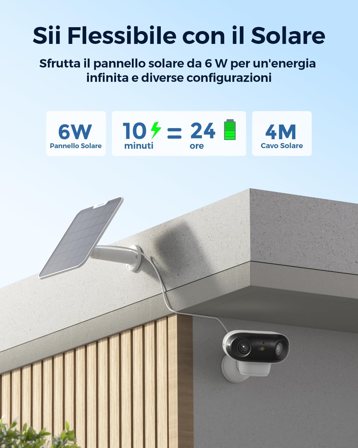 Reolink 4K Telecamera Wi-Fi Esterno Senza Fili kit, Home Hub, 2 telecamere Argus 4 Pro con Pannello Solare, Visione Notturna ColorX, Visione a 180°, Wi-Fi 6, Registrazione Locale, Nessun Costo Mensile