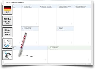 Business Model Canvas Poster 140x100cm – abwischbarer XXL Businessplan für Strategie & Startups – Wandplaner für Geschäftsmodell-Entwicklung inkl. Folienschreiber – Kalenderoutlet