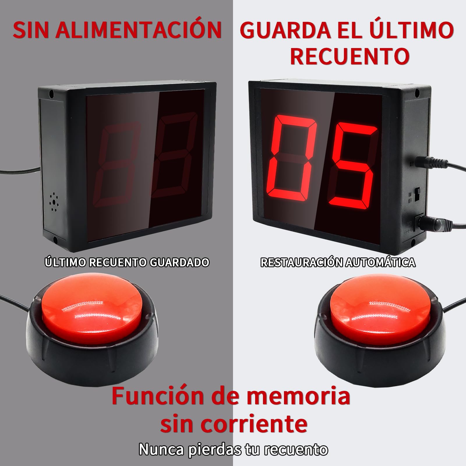 YZ Contador Manual con Botones, Pantalla LED de Alta definición
