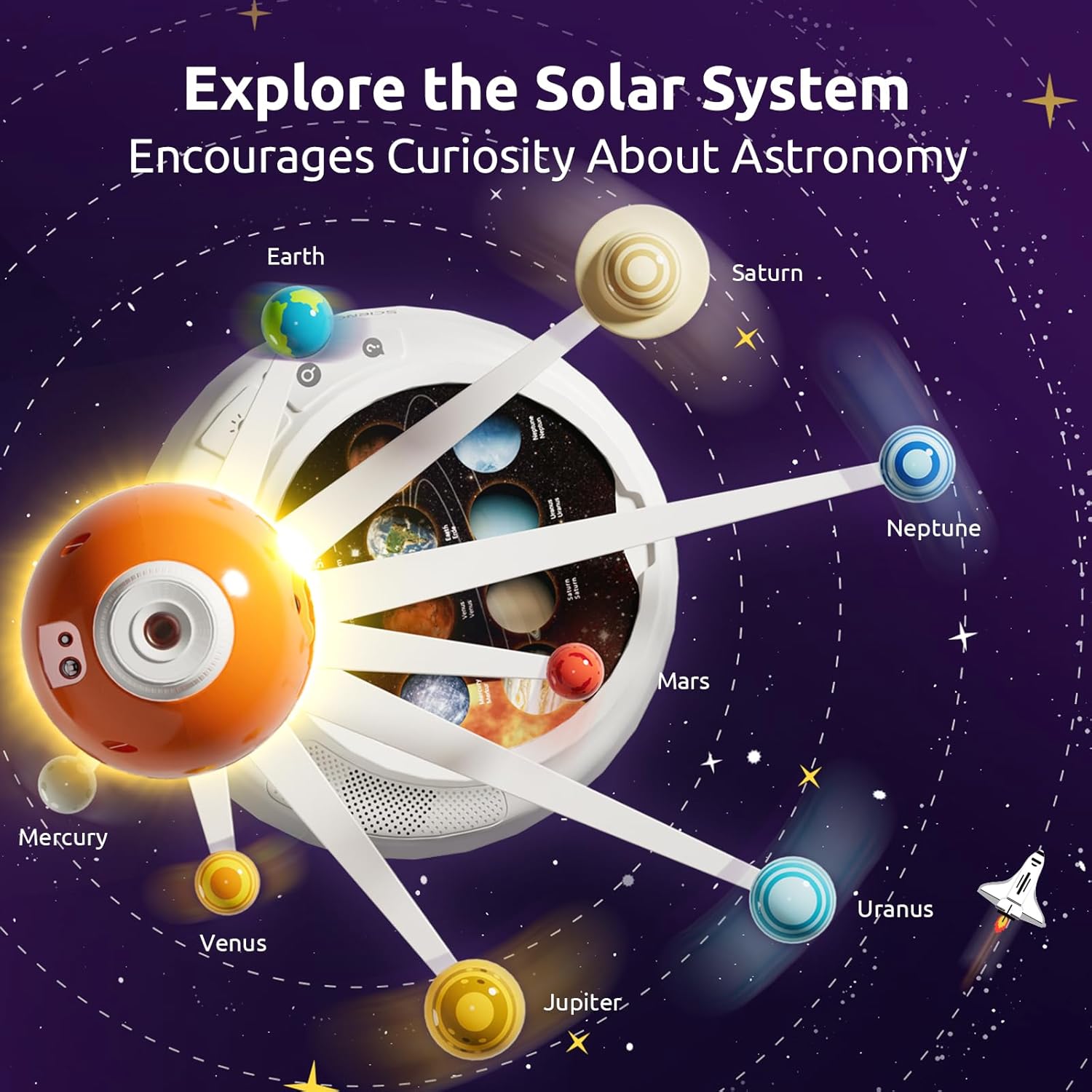 Science Can Solar System for Kids, Interactive Talking Solar System Model, STEM Planetarium Projector with 8 Planets, Space Toys Gift for Age 6-12 Boys & Girls, Classroom & Home Astronomy Learning - Image 6