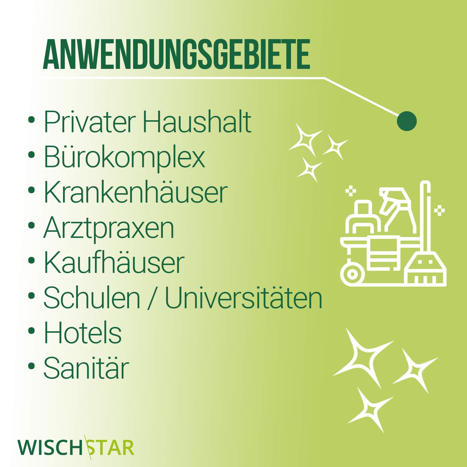 Wisch-Star Kunststoff Putzwagen Reinigungswagen mit Presse, 2X 25 Liter Eimer, 2X 6 Liter Eimer, Ablage, Warnschild und 120 Liter Müllsackhalterung
