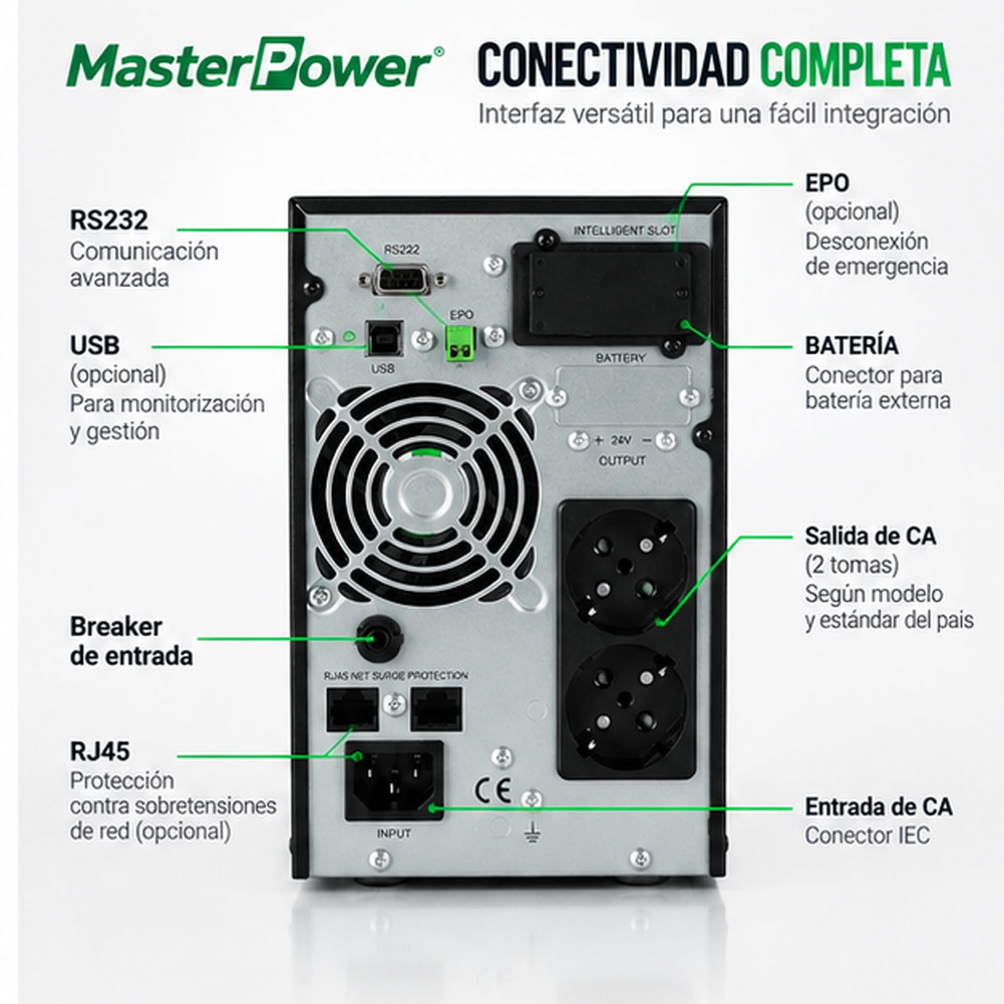 Master U-Power SAI UPS 1000VA 900W Online Doble Conversión, Onda Senoidal Pura, 2 Schuko, Baterías 2x12V 9Ah