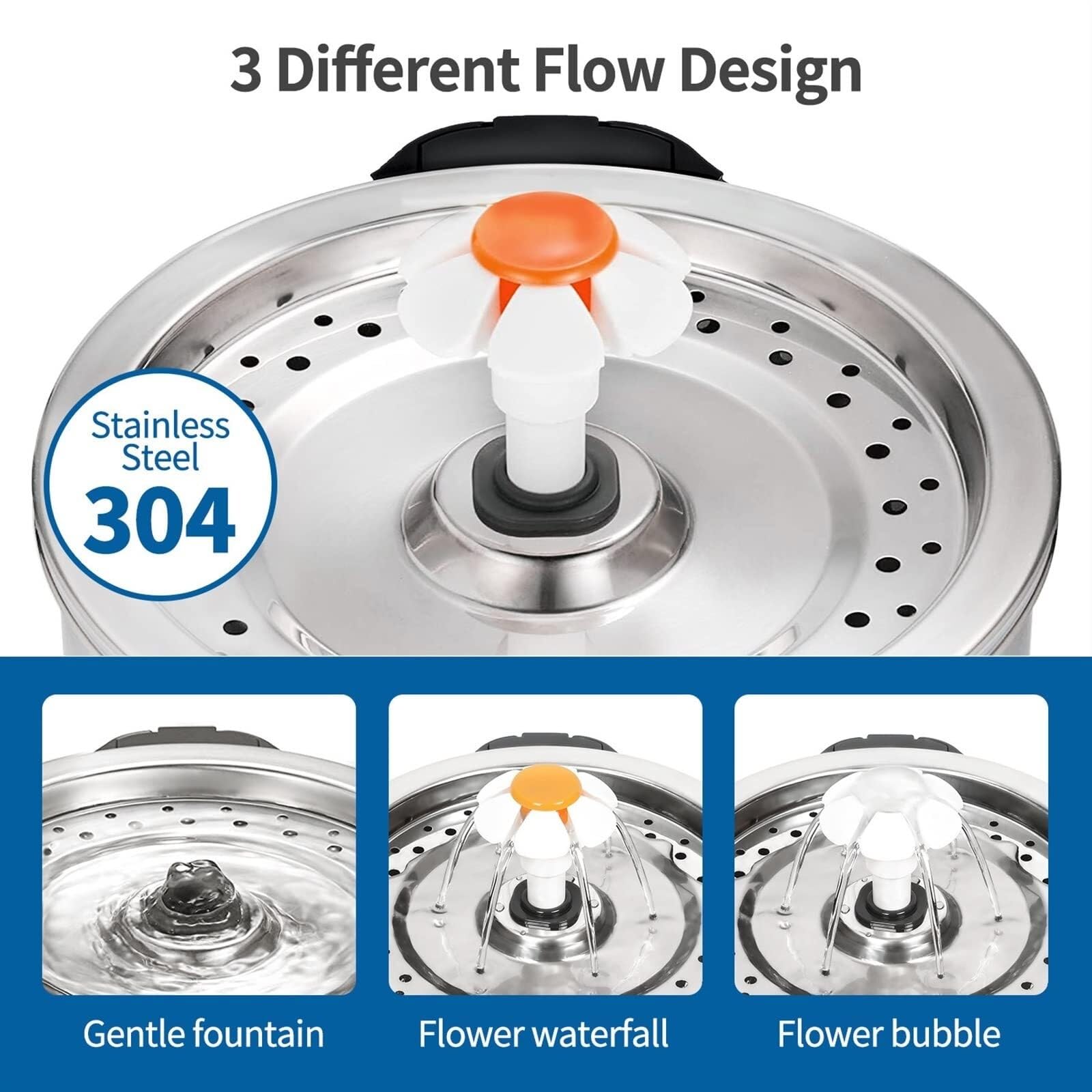 304 Stainless Steel Pet Water Fountain, Automatic Cat Water Dispenser with Silent Pump & Filtration - image 5