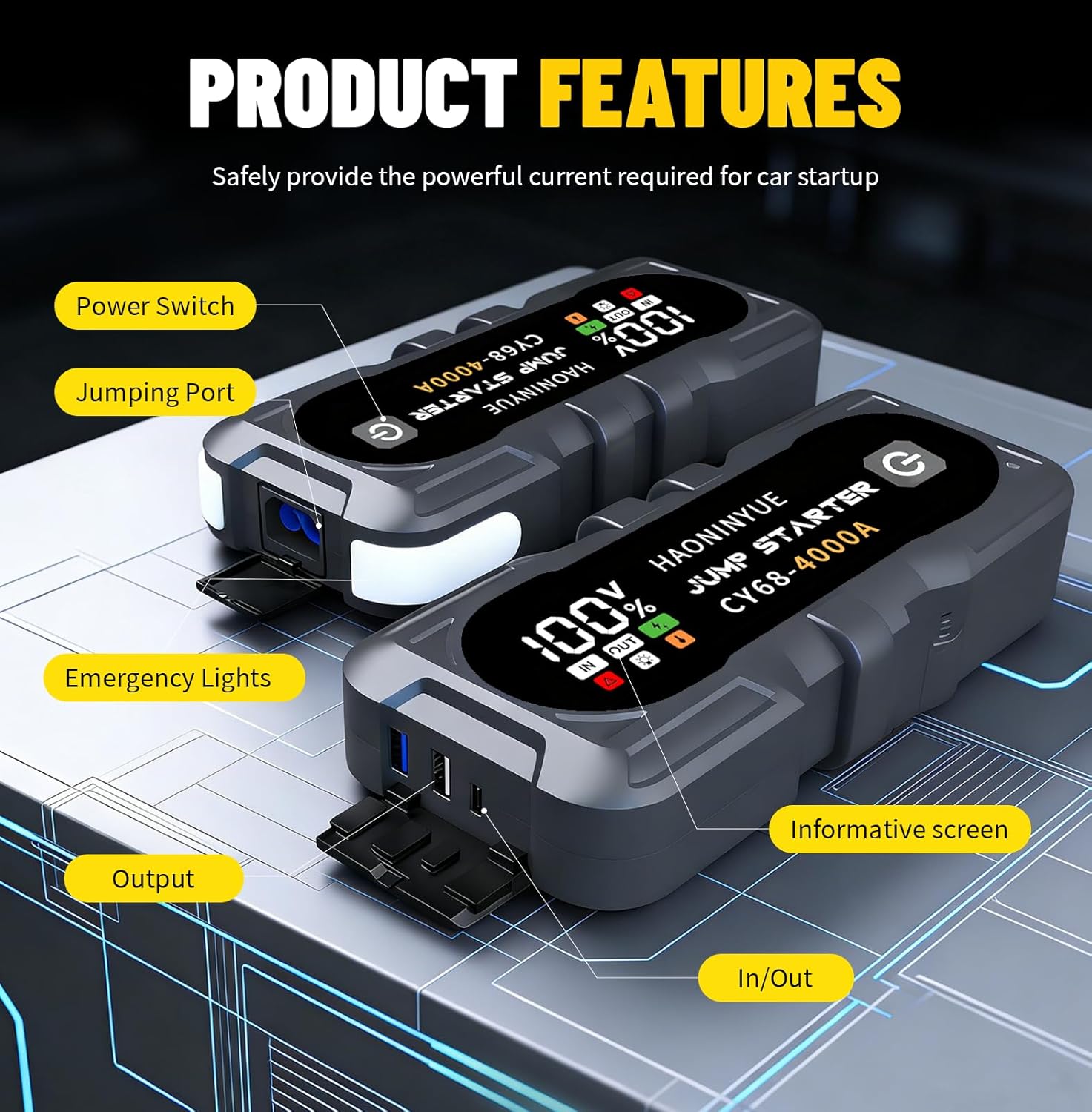 CY68 4000A Car Battery Jumper Starter,12V Portable car Jump Starter,Power Bank with Jumper Cables,Jumper Box with USB Ports LED Light,Suitable for 8.0L Gasoline Engines and 6.0L Diesel Engines