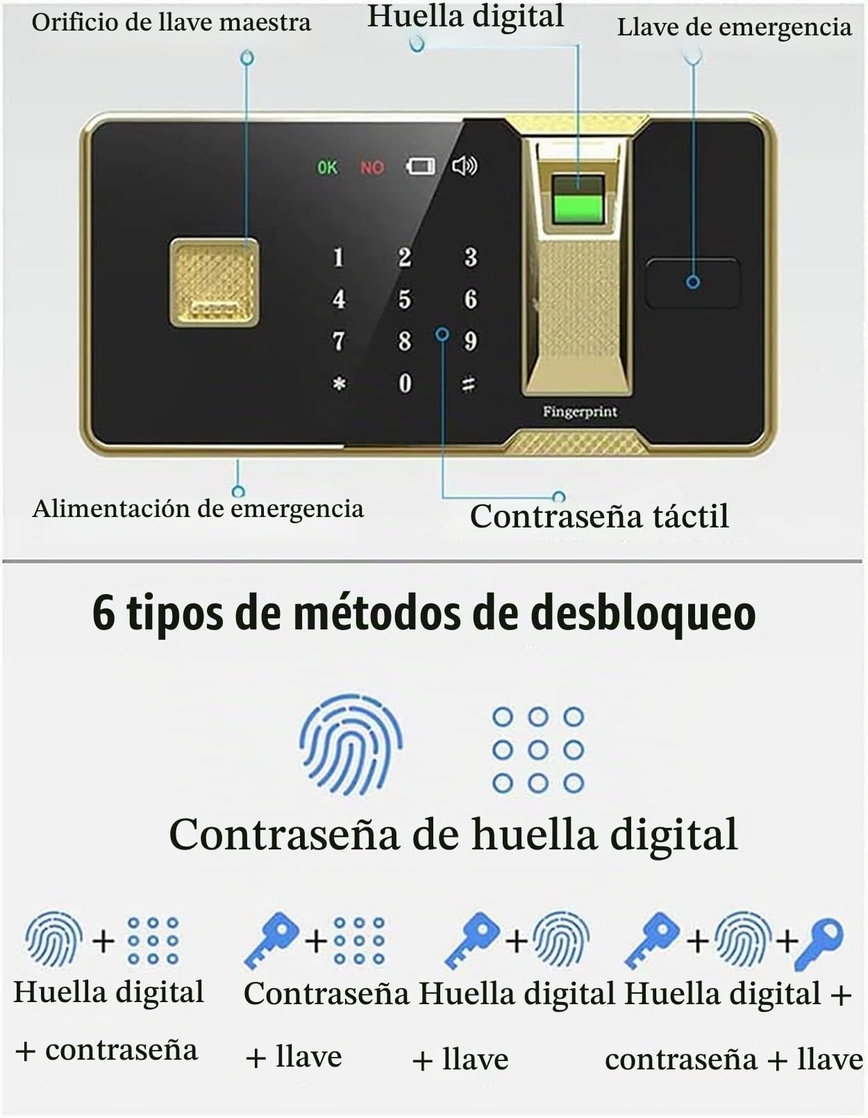 Caja Fuerte Ignífuga y a Prueba de Agua - Gabinete Digital de Seguridad Grande de Acero Resistente - Taquillas de Seguridad 2023
