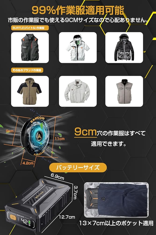 新品✨40500mAh大容量ファンバッテリーセット 作業服 7段階風量調節 Amazon | 【42V超高出力 40500mAh大容量バッテリー】2025業界の革新的