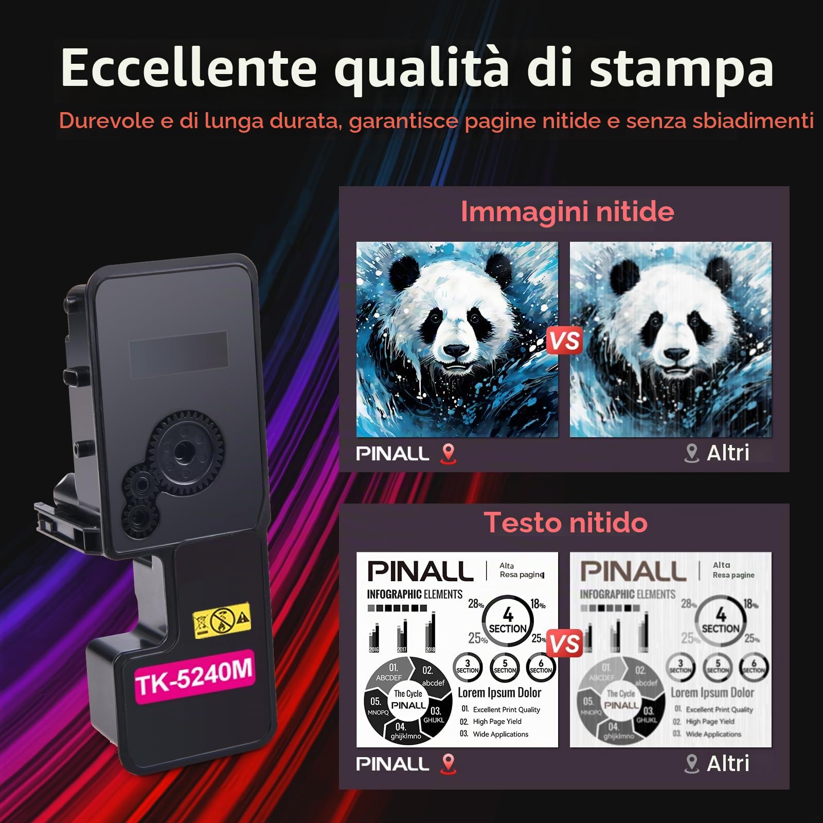 TK5240 TK-5240 compatibile con Kyocera Ecosys M5526cdw M5526cdn | Compatibile con Kyocera Ecosys M5526cdw, M5526cdn e Kyocera Ecosys P5026cdn, P5026cdw (nero, magenta, ciano, giallo)