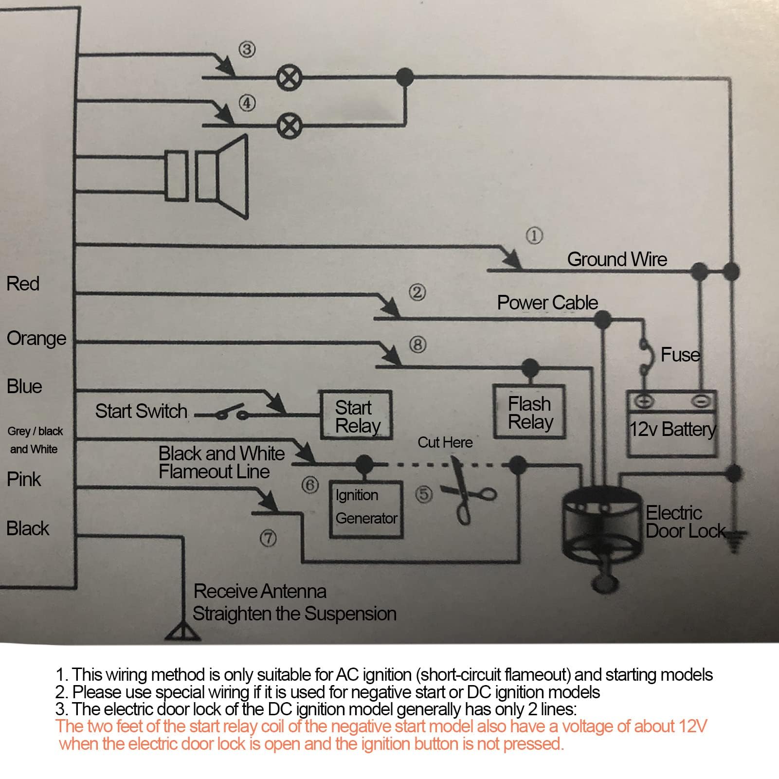 di Allarme a 2 Vie per Moto, Yosoo di Allarme a Due Vie per Moto Avviso Acustico a Vibrazione Telecomando LCD Antifurto Rapina Risparmio Energetico