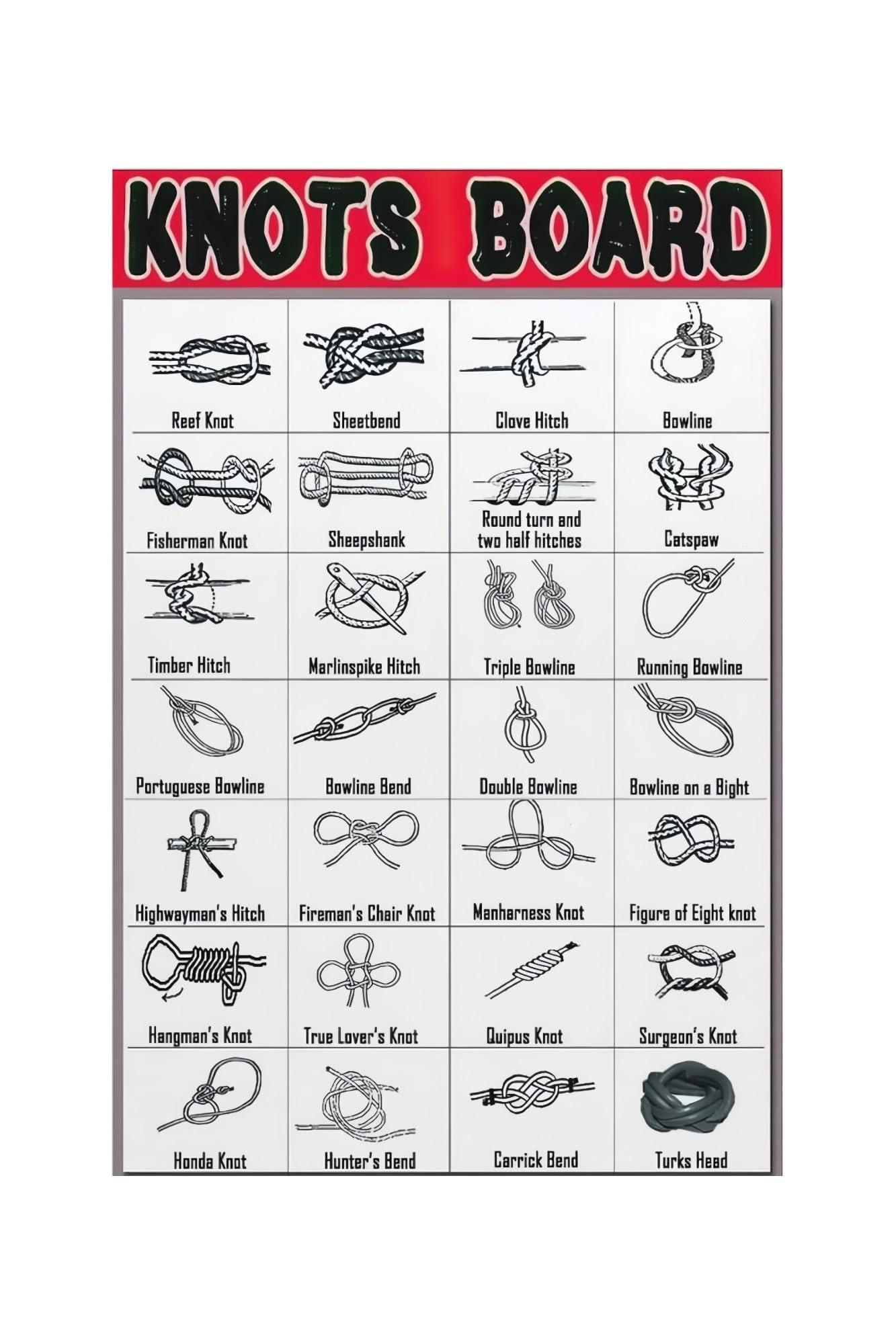 VWWJCCRO Sailor and Nautical Knots Chart Poster Canvas Wall-Art Guide for Maritime Decor Fishing Boating Coastal Home Office