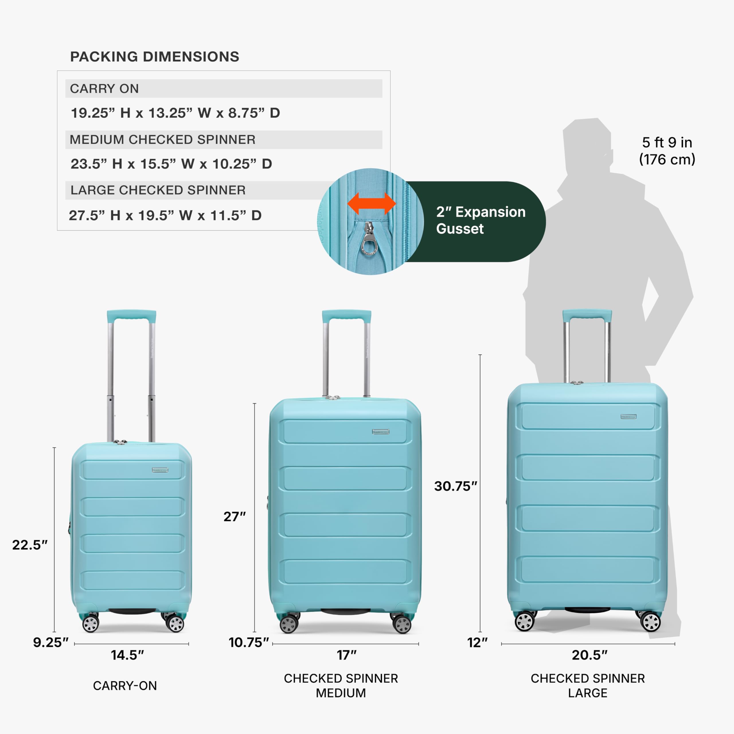 Traveler's Choice Pagosa Valise Rigide et Indestructible, Valise Extensible à roulettes pivotantes, Bleu bébé, 2 Piece Set