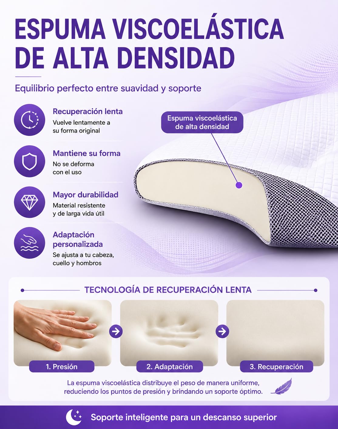 Nucca - Oreiller Nucca, Ergonomique En Mousse à Mémoire De Forme，Black