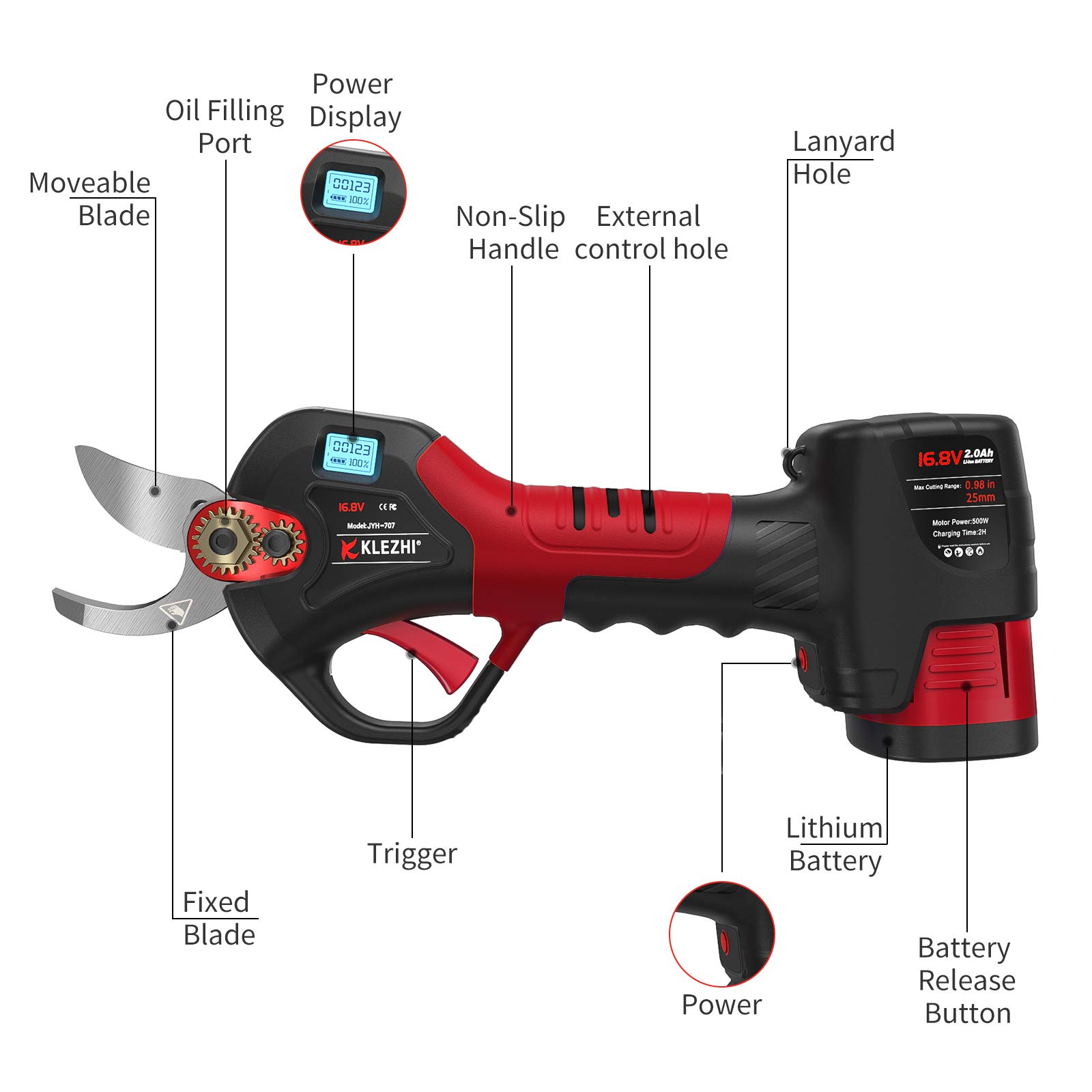 Tijeras de Podar Electricas con Pantalla LED, Podadora con Bateria Profesional, Bateria Litio 2Ah Recargable con 2 Repuestos, Diámetro de Corte 25mm, 3-5 Horas Laborales, Negro