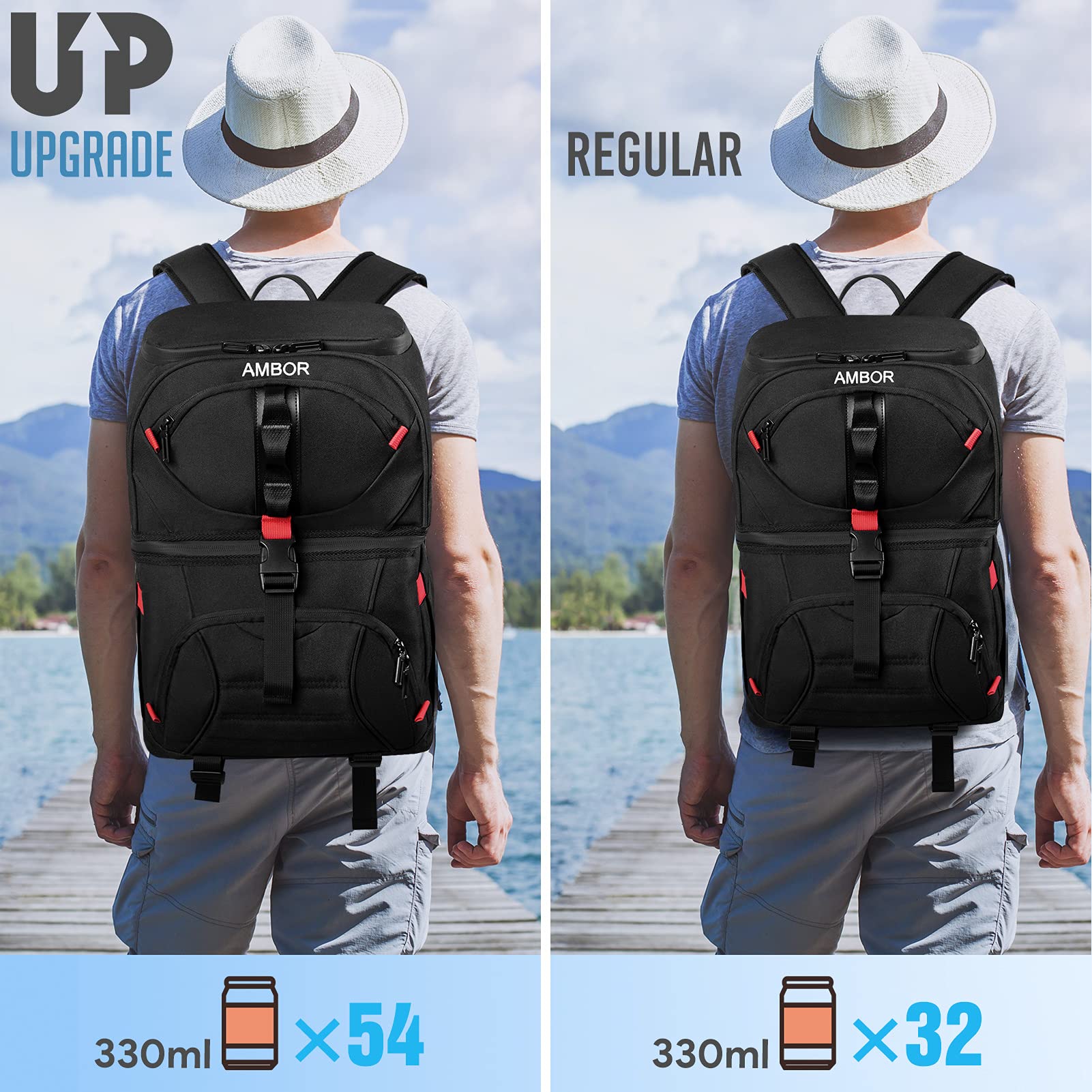 Cooler Backpack with 5 Ice Packs, 54 Cans Insulated Cooler Bag, Large Capacity Lunch Backpack with Double Decks, Soft Lightweight Leakproof Cooler Backpack for Men Women Work/Hiking/Camping