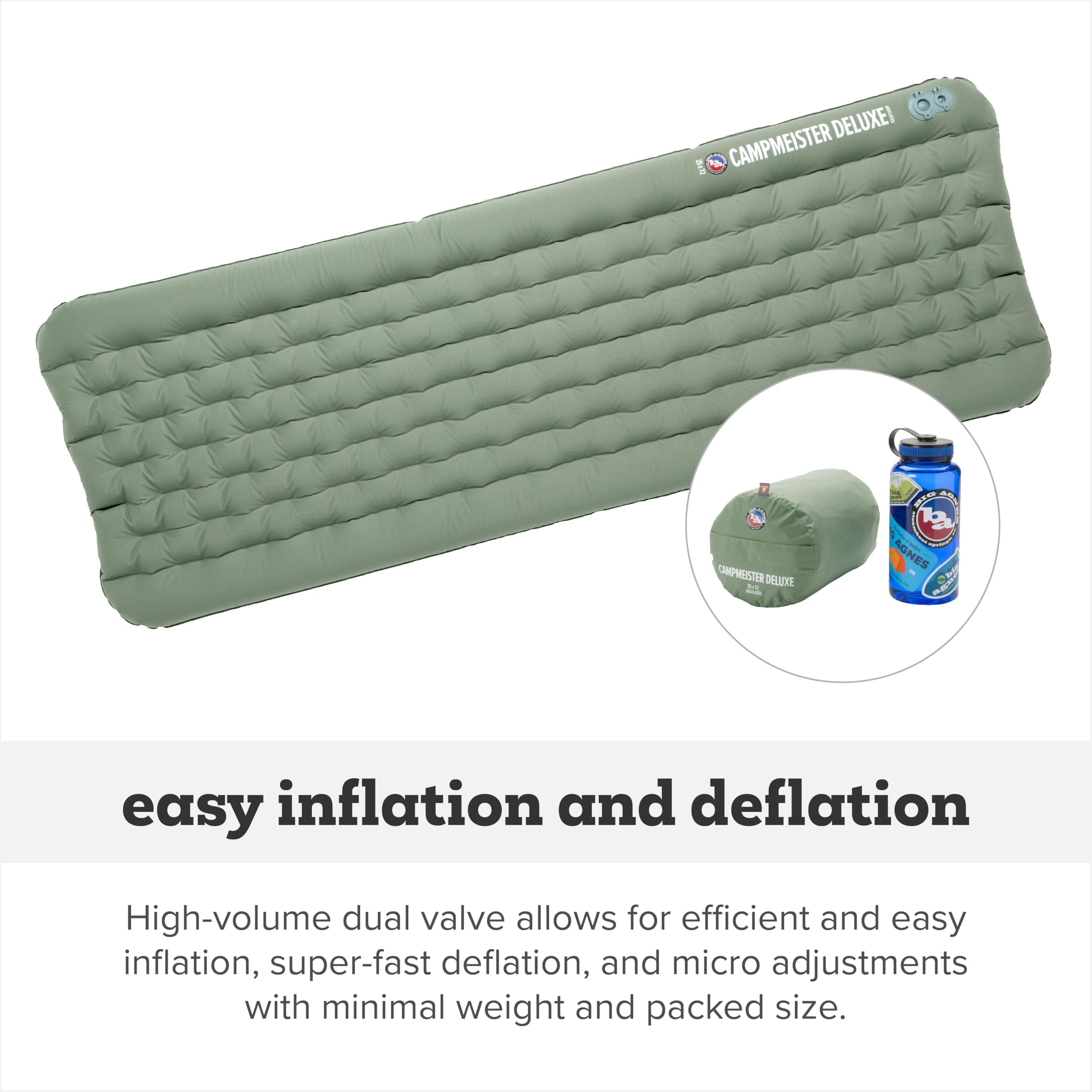 Big Agnes Campmeister Deluxe - Insulated Sleeping Pad, Wide Long | Built for all-season camping, backpacking, and hiking with an ultralight design, PrimaLoft Silver insulation