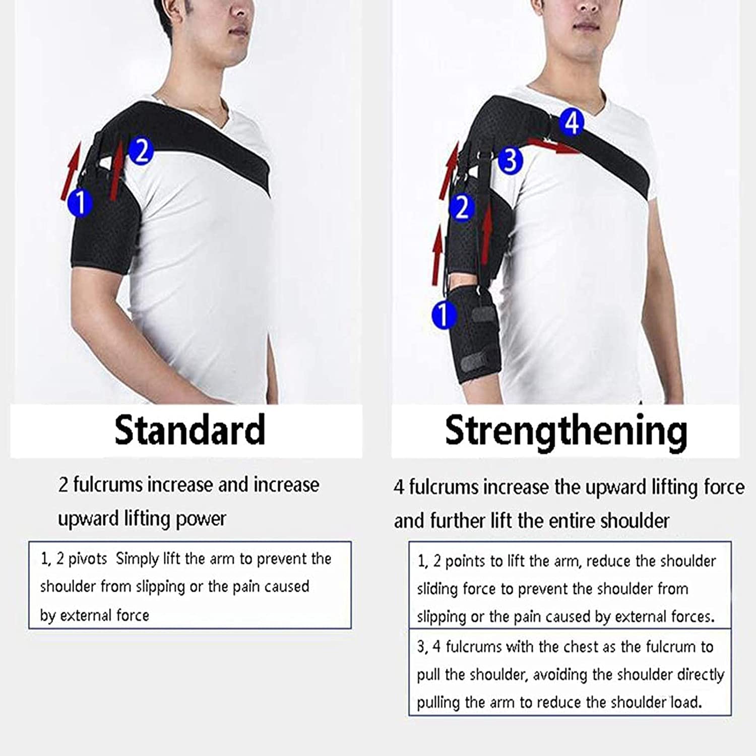 Cabestrillo para rehabilitación de subluxación de Hombro Ajustable, Soporte para articulación acromioclavicular dislocada, Alivio del Dolor de Hombro congelado (Color: Fortalecer)