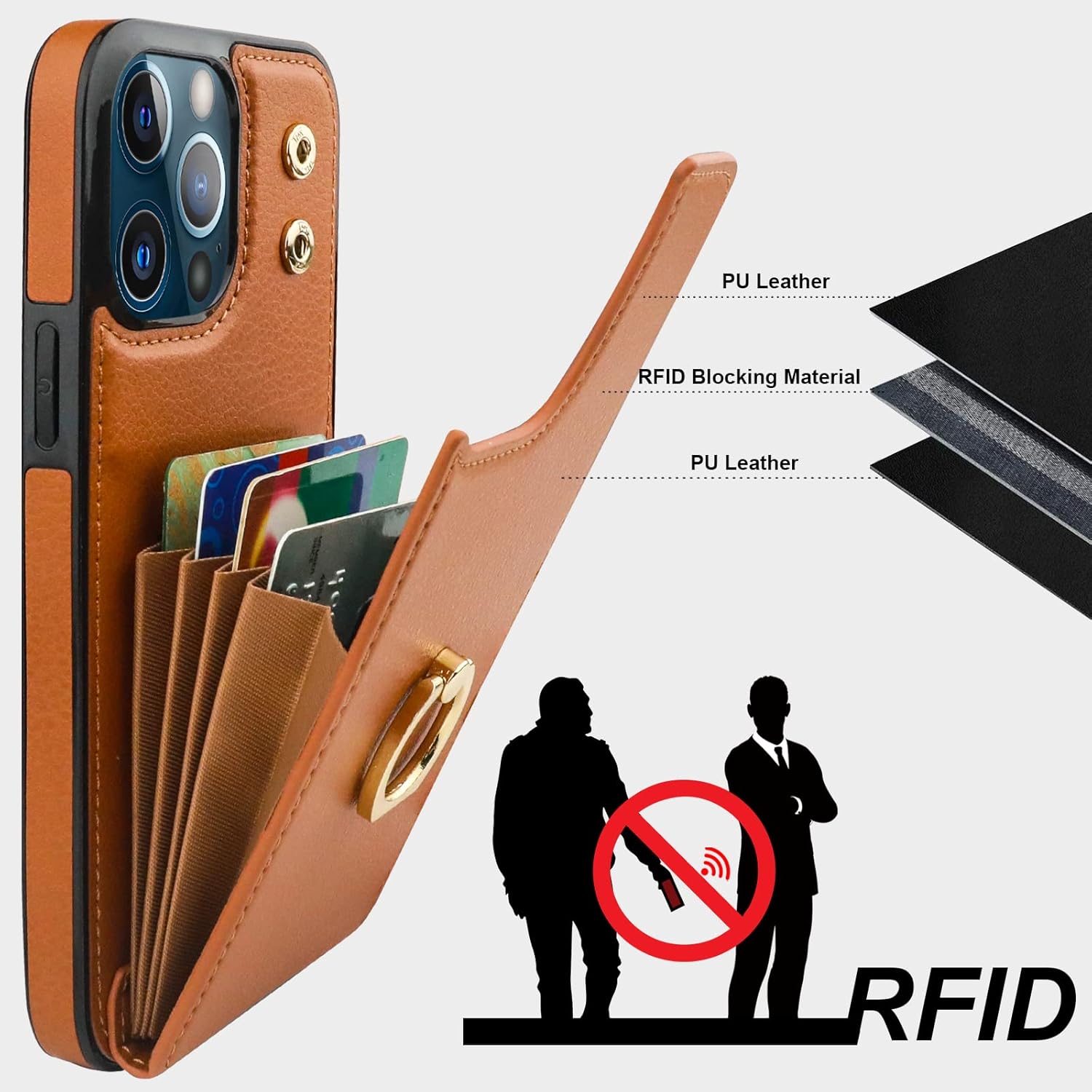Folosu Compatible with iPhone 13 Pro Max Case Wallet with Card Holder, 360°Rotation Finger Ring Holder Kickstand Protective RFID Blocking PU Leather Double Buttons Flip Shockproof Cover 6.7 Inch Brown - Image 5