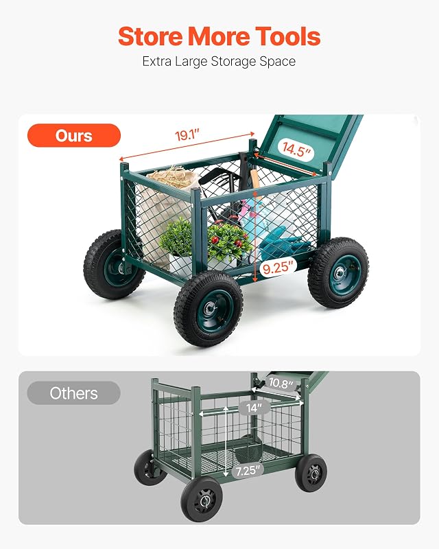 VEVOR Rolling Garden Cart with Seat, Metal Rolling Garden Work Seat with Wheels, Supports up to 400 LBS, Heavy Duty Gardening Cart Scooter, Outdoor Wagon & Stool on Wheels for Lawn, Patio, Backyard image 3