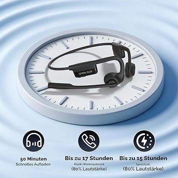 Bluetooth5.3 Open-Ear Headsets with Microphone for Office Meeting Driving Multipoint connection 27g lightweight noise-cancelling microphone for clear calls Type-C charging