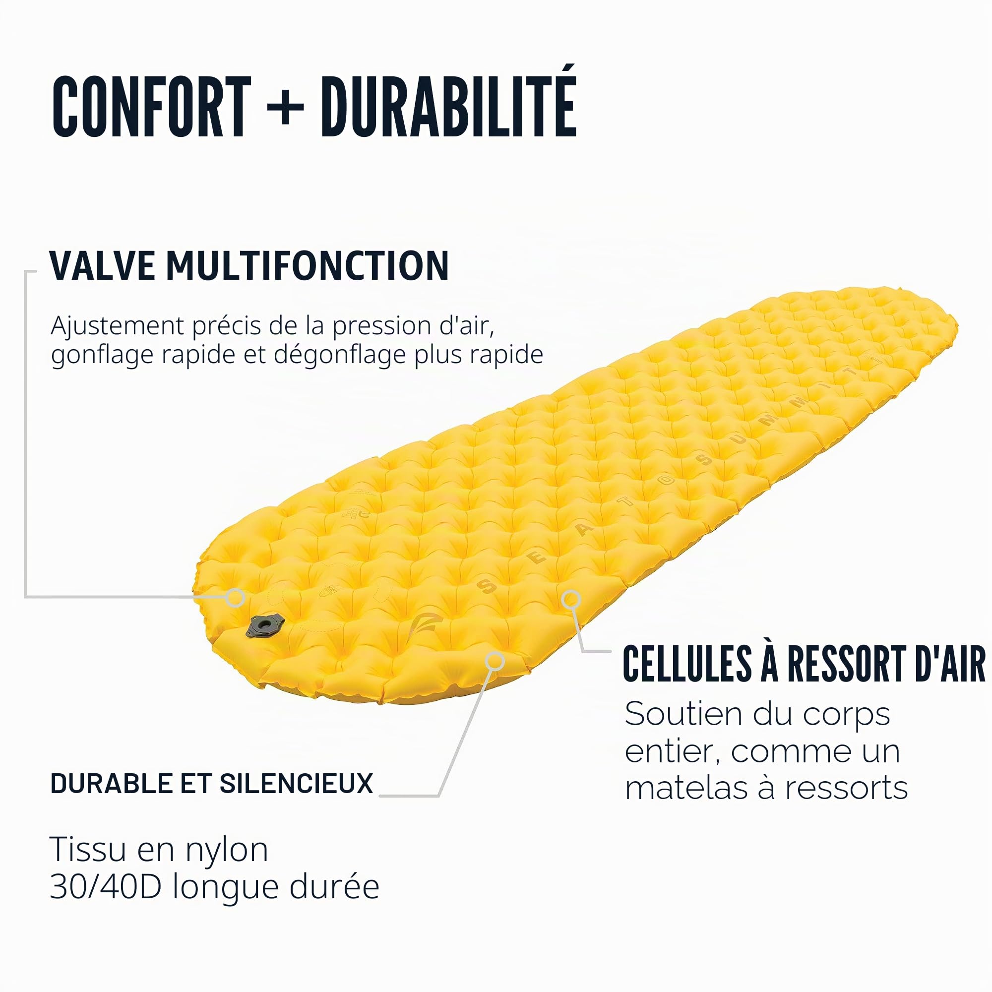 Colchoneta Hinchable - ASC - UltraLight Mat L Color: amarillo