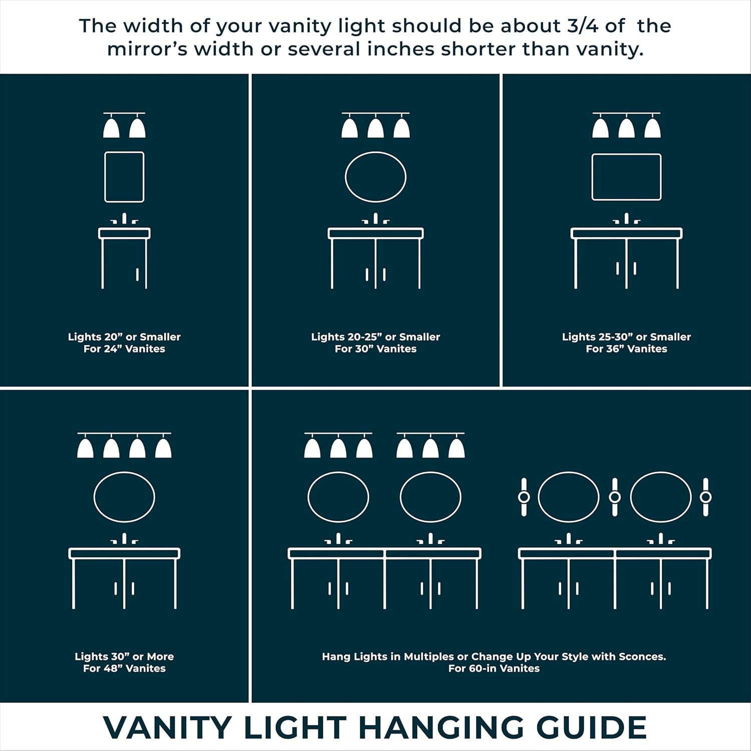 ML Lighting 2-Light Vanity Brushed Nickel