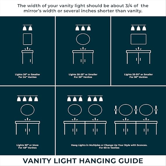 ML Lighting 3-Light Vanity Rubbed Bronze