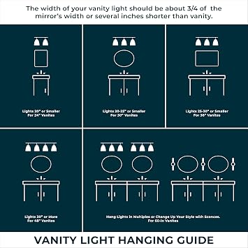 ML Lighting 3-Light Vanity Rubbed Bronze