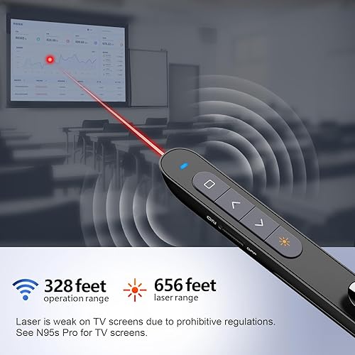 Miniatura 3 de Presentador inalámbrico recargable, NORWII N76 Control remoto de presentación para Powerpoint Presentation Clicker 330FT, Slide Advancer Soporte