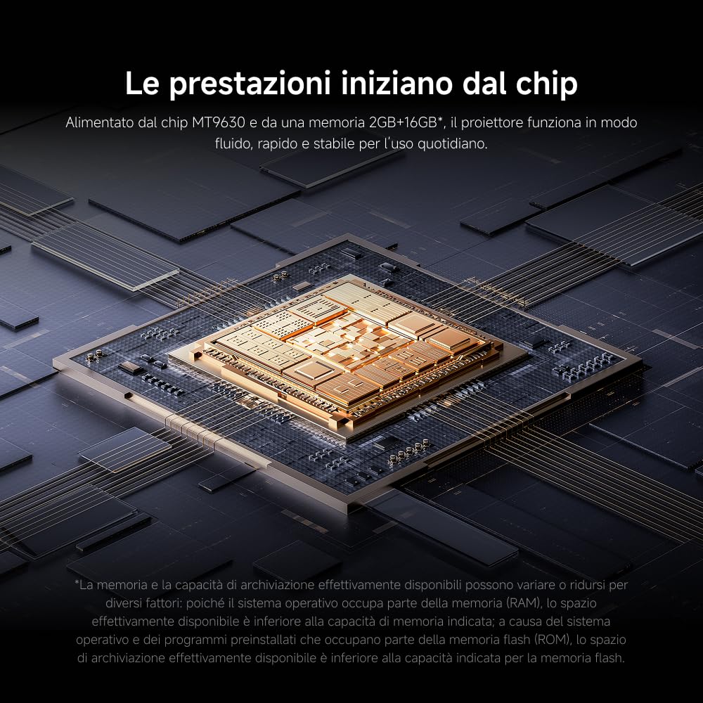 Xiaomi L1 Proiettore Intelligente 1080P con Google TV & Netflix, Proiettore Portatile Home Cinema, Autofocus & Keystone, HDR10/HLG, Schermo 120", WiFi 5G Bluetooth, Audio Dolby