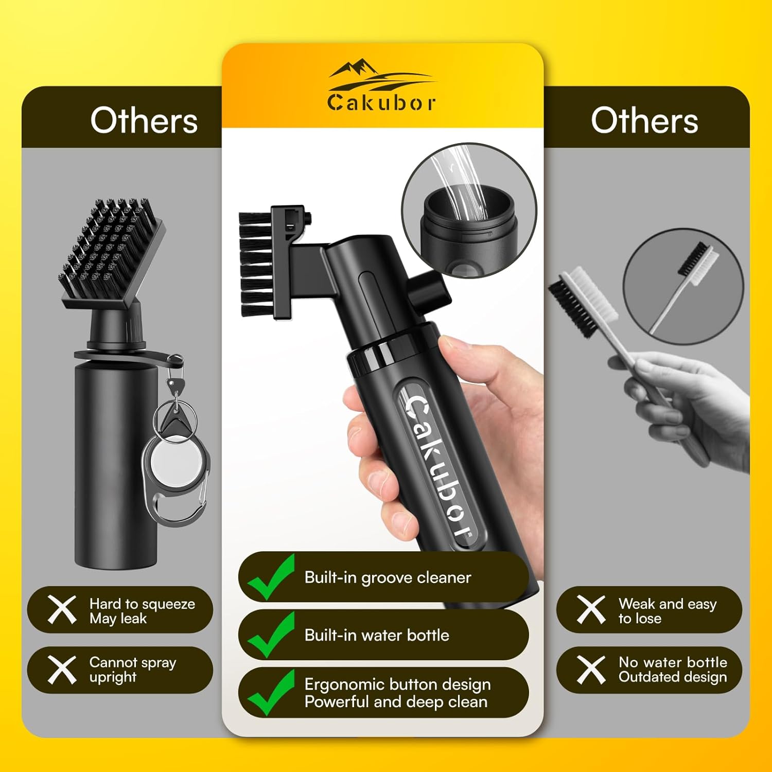 Pro Golf Club Cleaner: 4oz Water Bottle with Groove Cleaner, Heavy-Duty Retainer Clip, Large Nylon Bristles for Deep Clean, Ergonomic Button Design, Essential Golf Accessories & Gifts for Men - Image 2