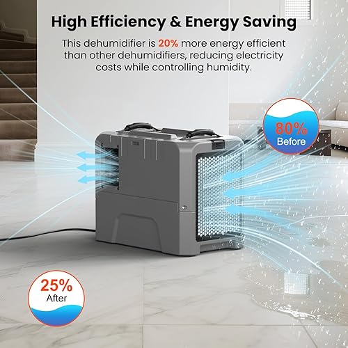 Miniatura 2 de Abestorm Smart WiFi LGR85 - Deshumidificadores comerciales con bomba, deshumidificador industrial de 180 PPD para sótano, espacio de arrastre,