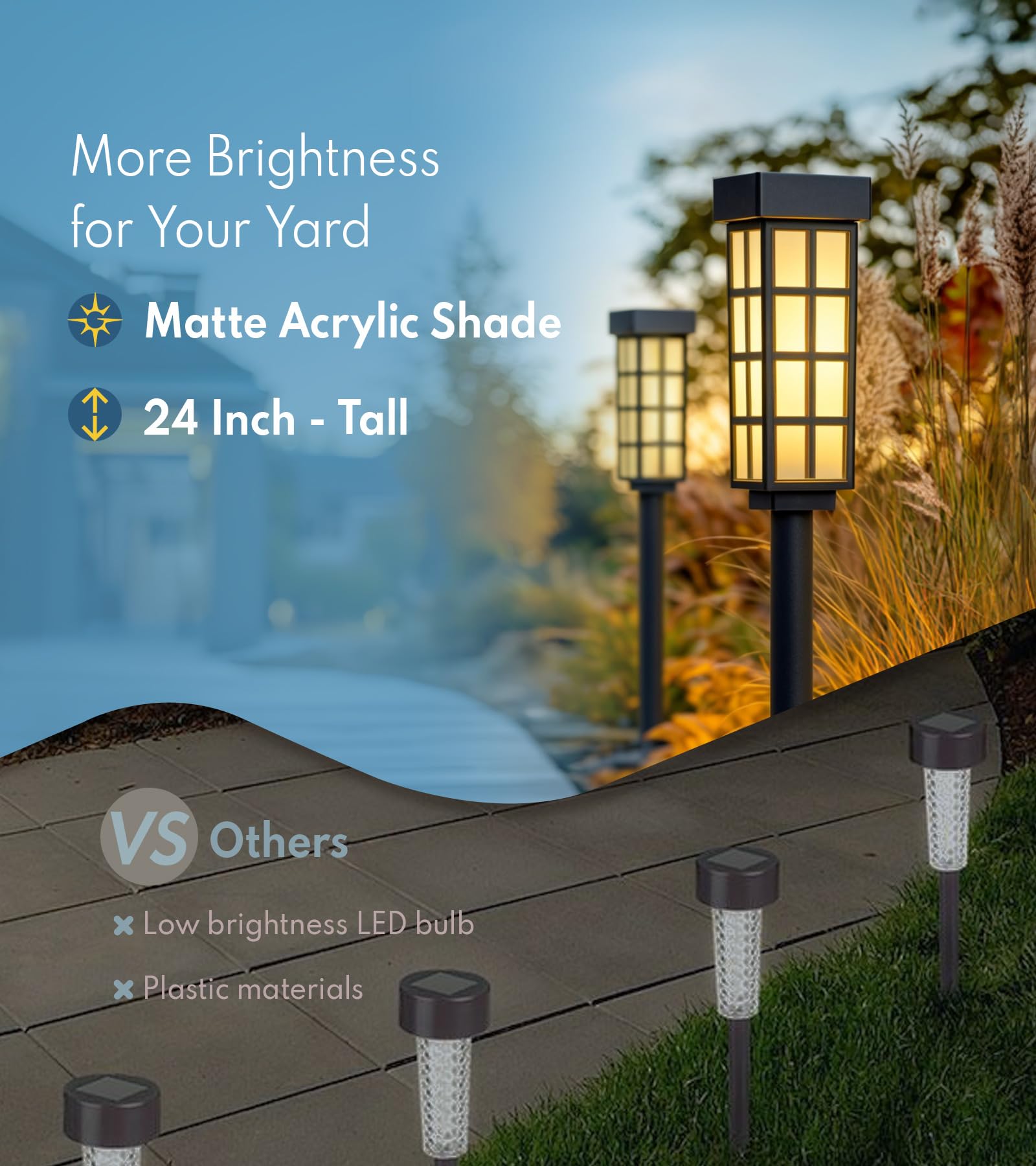 8 Stück Solar-Weglichter, LED-Solarleuchten für den Außenbereich, IP65 wasserdichte Outdoor-Solarleuchten für Hof, Auto On/Off, Solar-Gehweg-Lichter, Landschaftsbeleuchtung für Terrasse, Auffahrt,