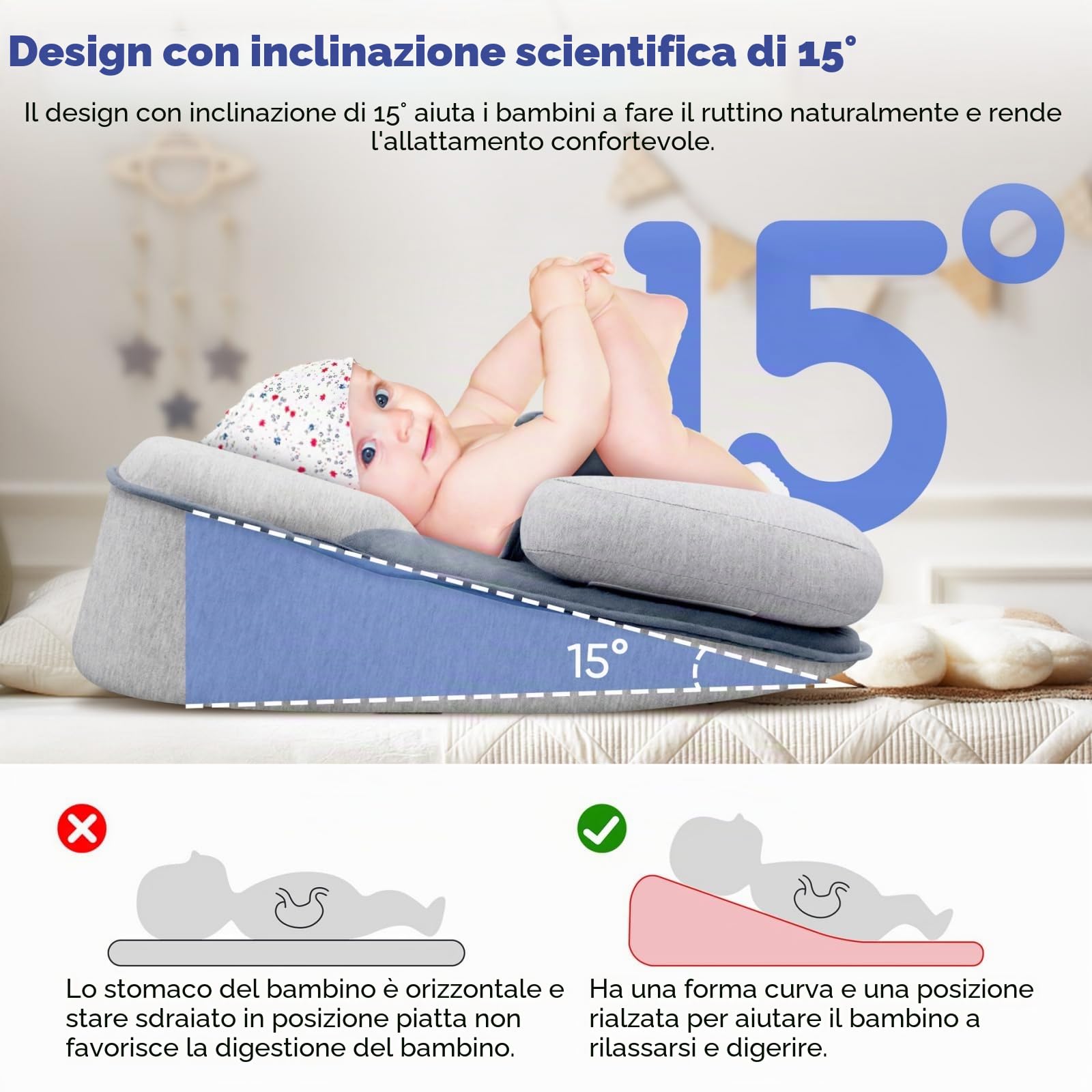 Cuscino per Neonati per reflusso e digestione - Inclinazione 15°, Cinghie di Sicurezza, Supporto ergonomico, Cuscino per L'Allattamento, Grande 25,6" x15,7 x11,8