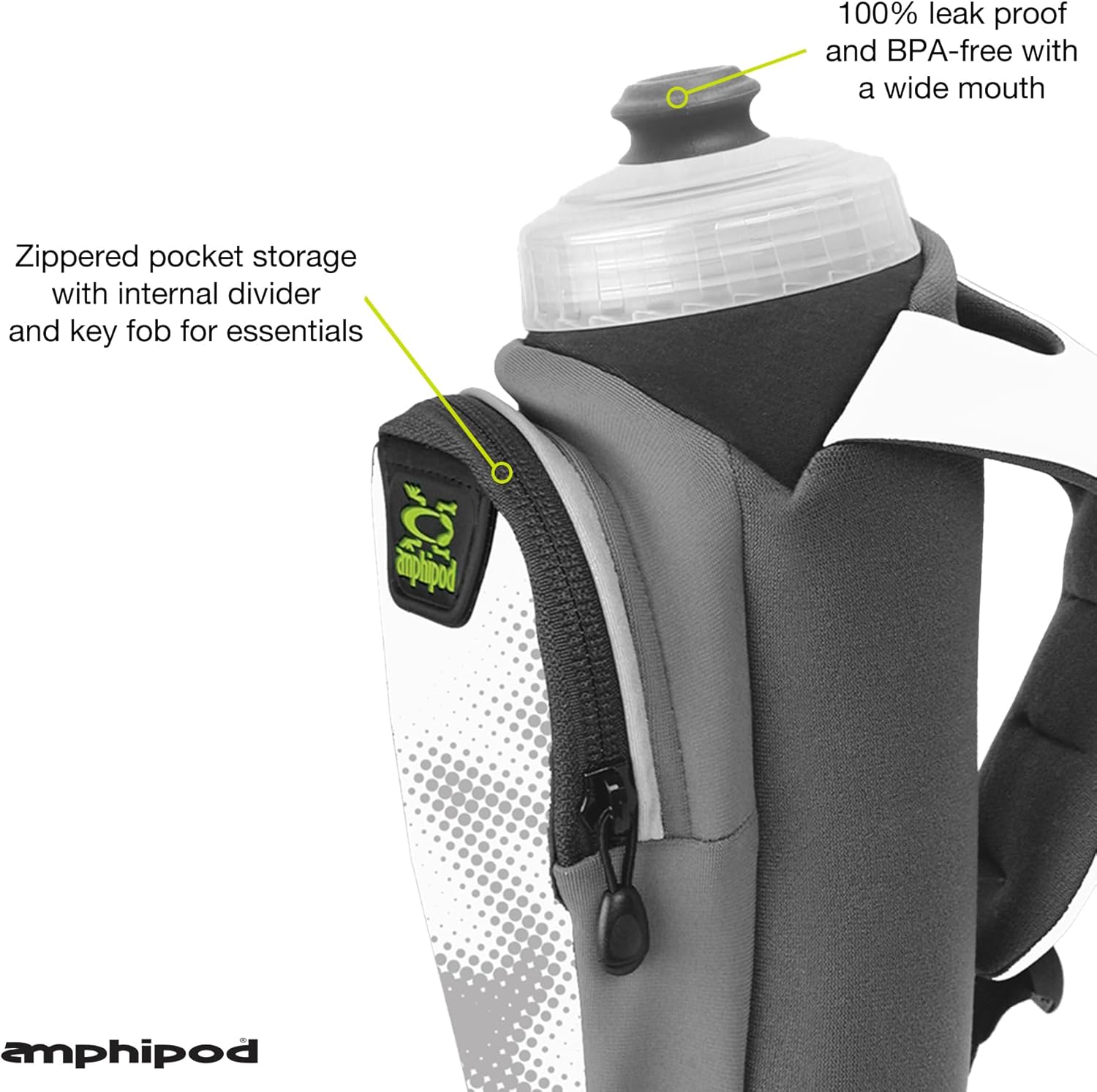 Amphipod Hydraform Ergo-Lite Ultra Handheld Water Bottle, Endurance Runners BPA-Free Hydration/Fuel Bottle, (12oz, 16 oz & 20 oz) - Cascade White - 20 oz