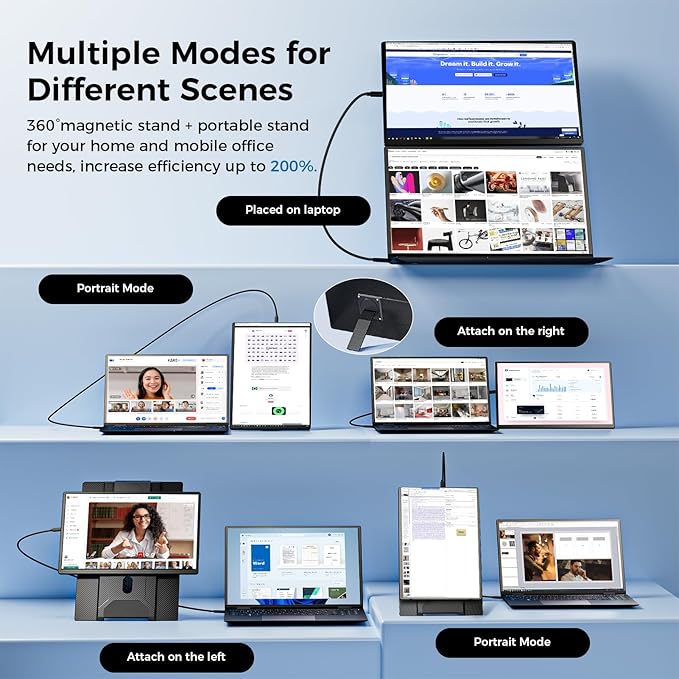 Monitor Extensor 16.1 FHD miniatura 3