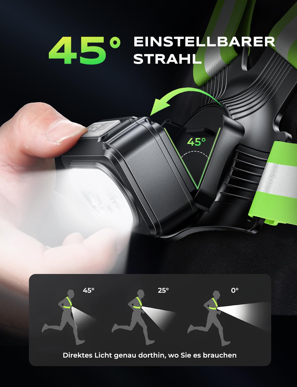 500 Lumen Lauflicht, Lauflampe Joggen mit 360° Reflektoren, Wiederaufladbar Brustlampe, 45° Verstellbar, 7 Modi & IPX4 Wasserdichter Running Light Stirnlampenzubehör für Nachtlauf