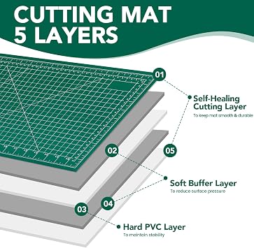 Large Cutting Mat 24x36, 1 Pack Double-Sided 5-Ply Self Healing Sewing Cutting Mat, Cutting Mats Board for Crafts-Sewing, Fabric, Quilting, Scrapbooking Project