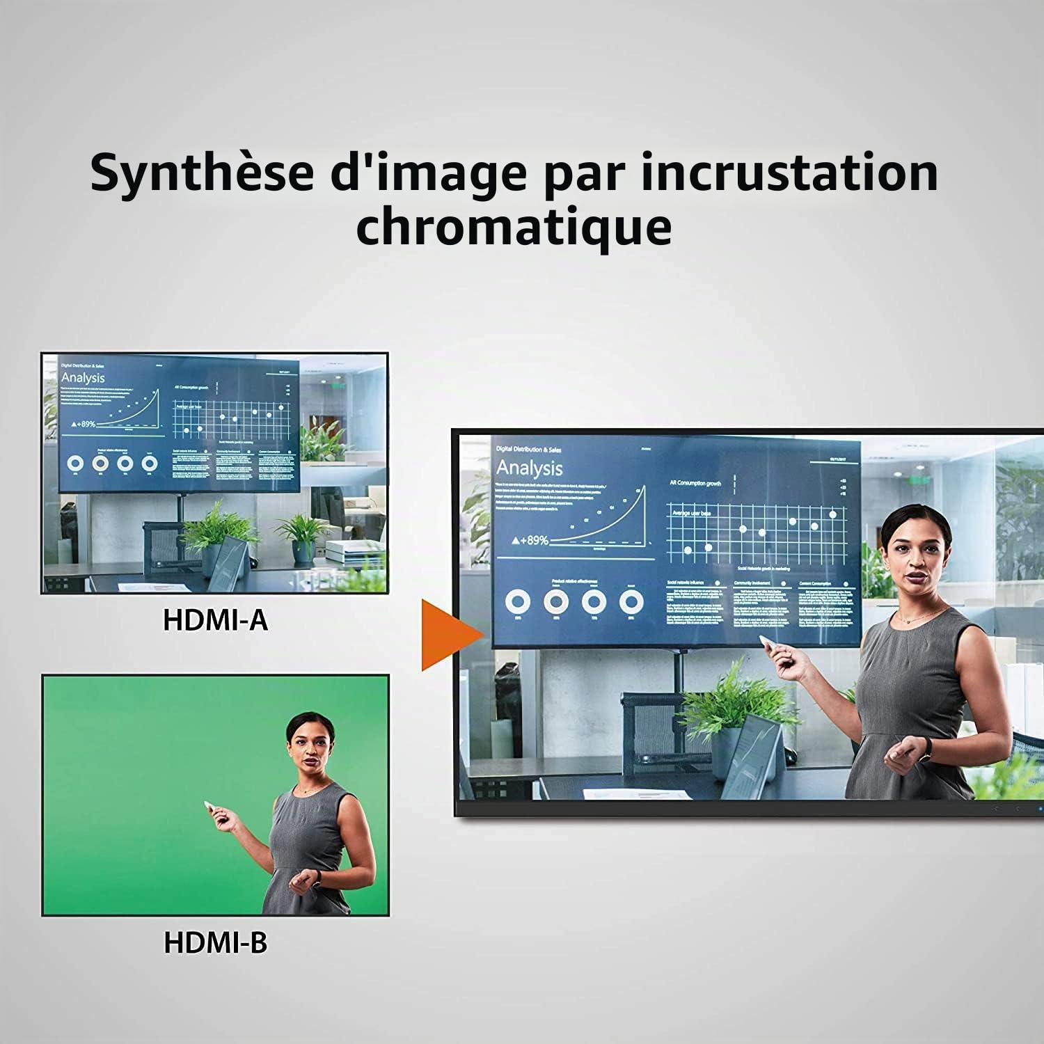 j5create Carte de capture vidéo en direct - Double HDMI vers USB-C, prend en charge l'enregistrement vidéo et audio 1080p 60 Hz, idéal pour PC Xbox Playstation Android Game Streaming en direct (JVA06)