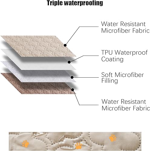 Miniatura 7 de Funda de sofá impermeable lavable para perros, manta reversible para cama para perro, protector de muebles para mascotas (68 x 82 pulgadas, crema +