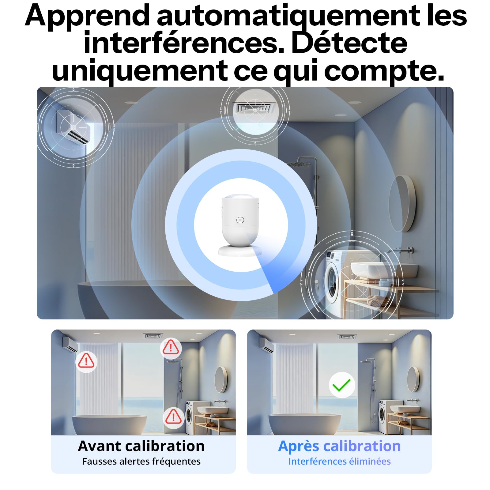 SONOFF SNZB-06P24 Détecteur de Présence Zigbee 24GHz, Capteur de Présence avec Capteur de Lumière, Détection de Zone, Calibration Adaptative Compatible Home Assistant Alexa & SmartThings (Hub requis)