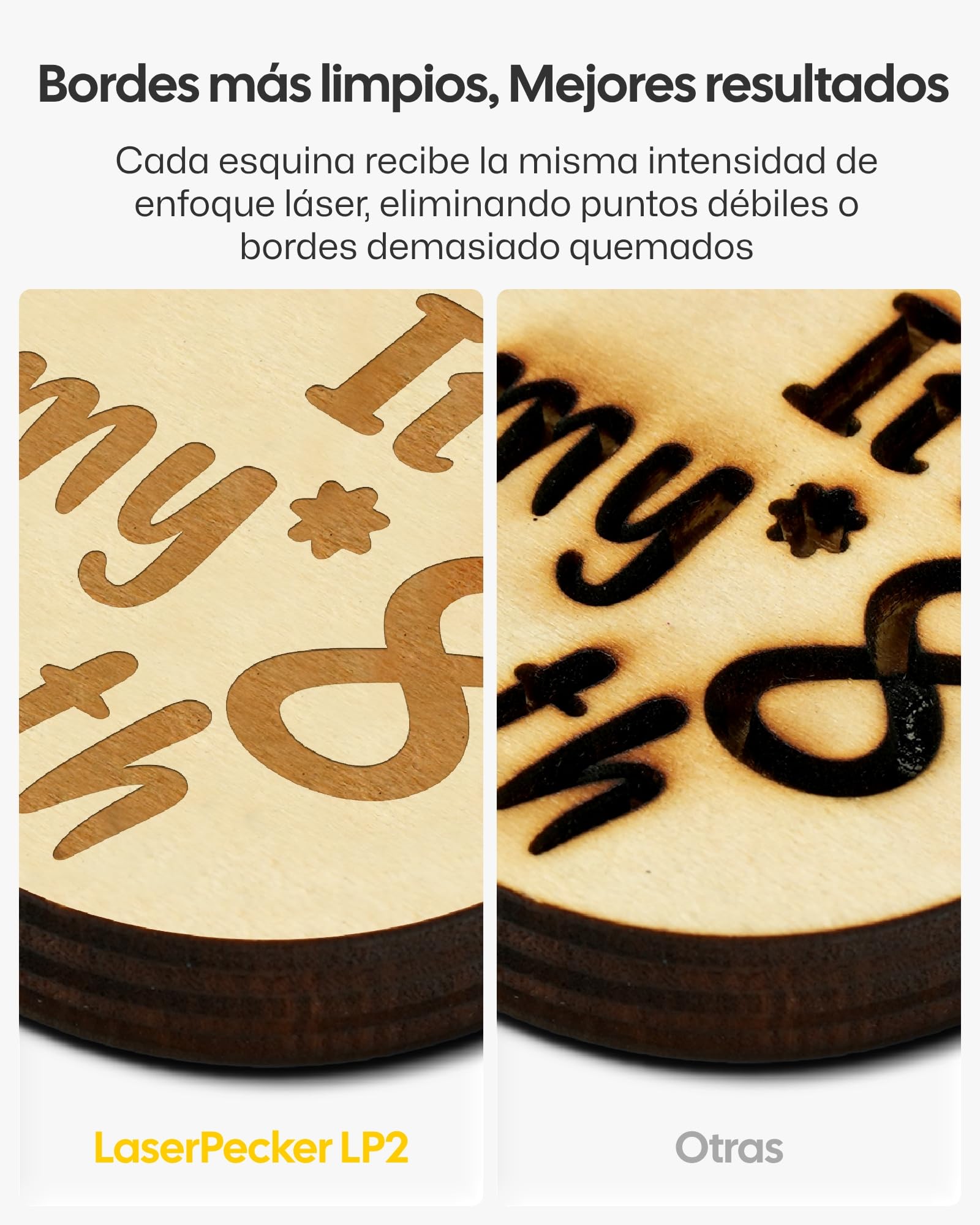 LaserPecker 2 grabador láser grabado máquina Reino Unido cortador grabado para madera cuero