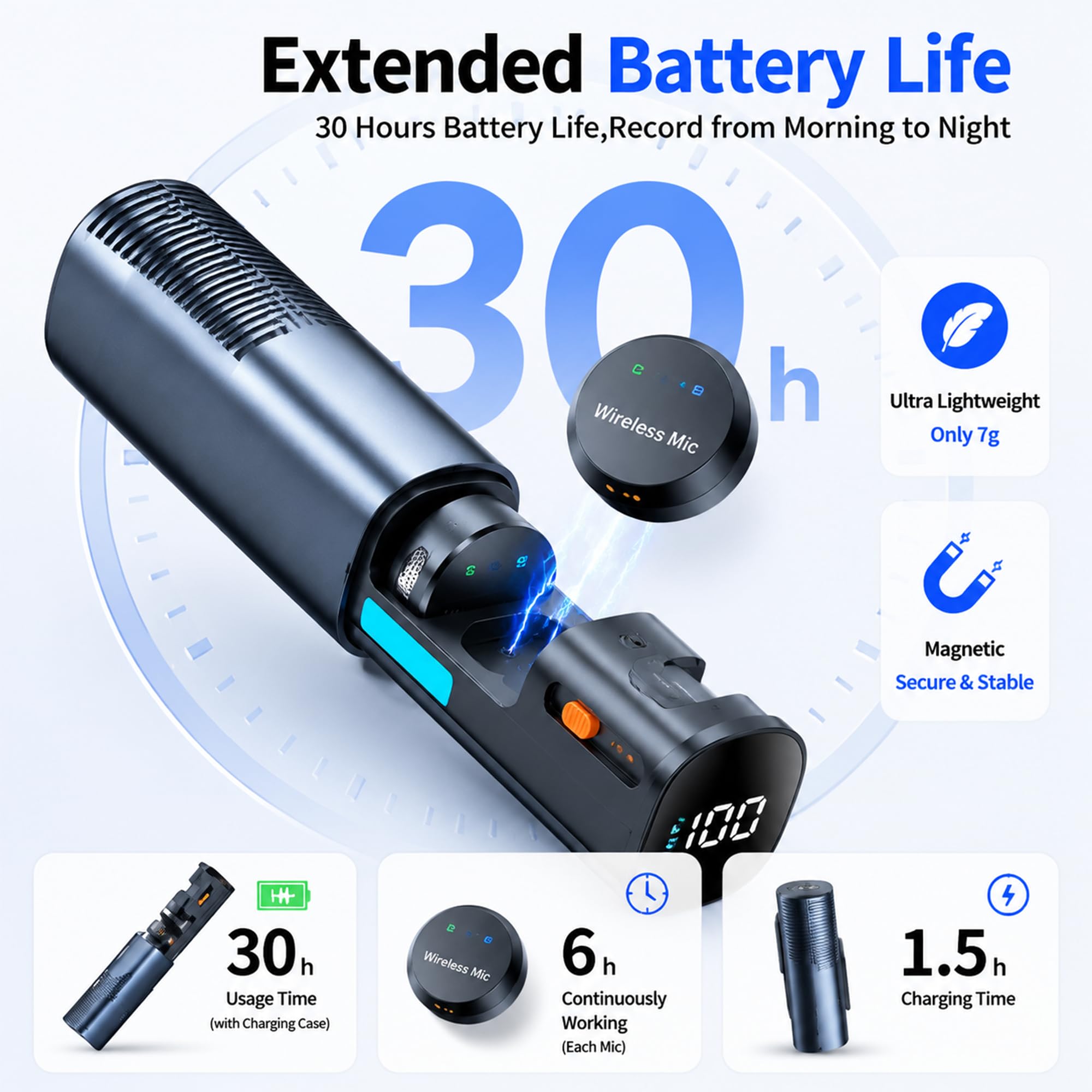 Microfono lavalier wireless, USB-C, a 2 canali, microfono a clip con custodia di ricarica, portata 30 m, batteria 30H, cancellazione del rumore per registrazione iPhone Android