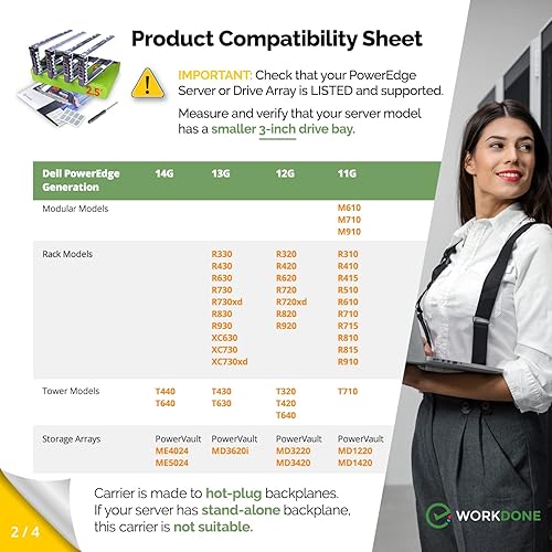 Miniatura 3 de WorkDone Paquete de 4 unidades  2.5" Hard Drive Caddy G176J compatible con Dell PowerEdge Server  T440 T640 R330 R430 T430 R630 R730 R830 R930 R320