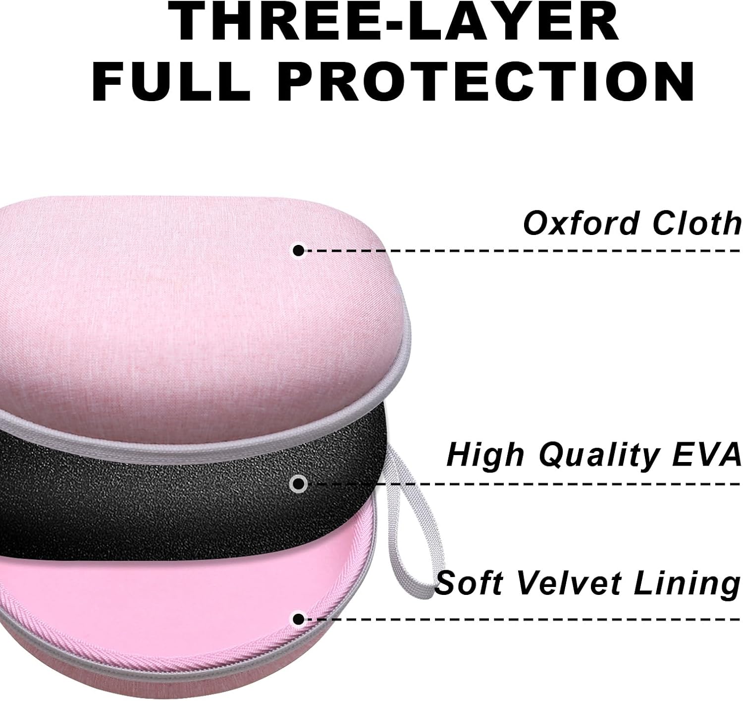 Kids Headphones Case Compatible with iClever BTH12 / BTH20/ BTH26/HS19, JoySpark, Candy Bila, EarFun, MIDOLA, IMYB Foldable Kids Headphones, Pink Travel Storage Bag(Case Only) - Image 5