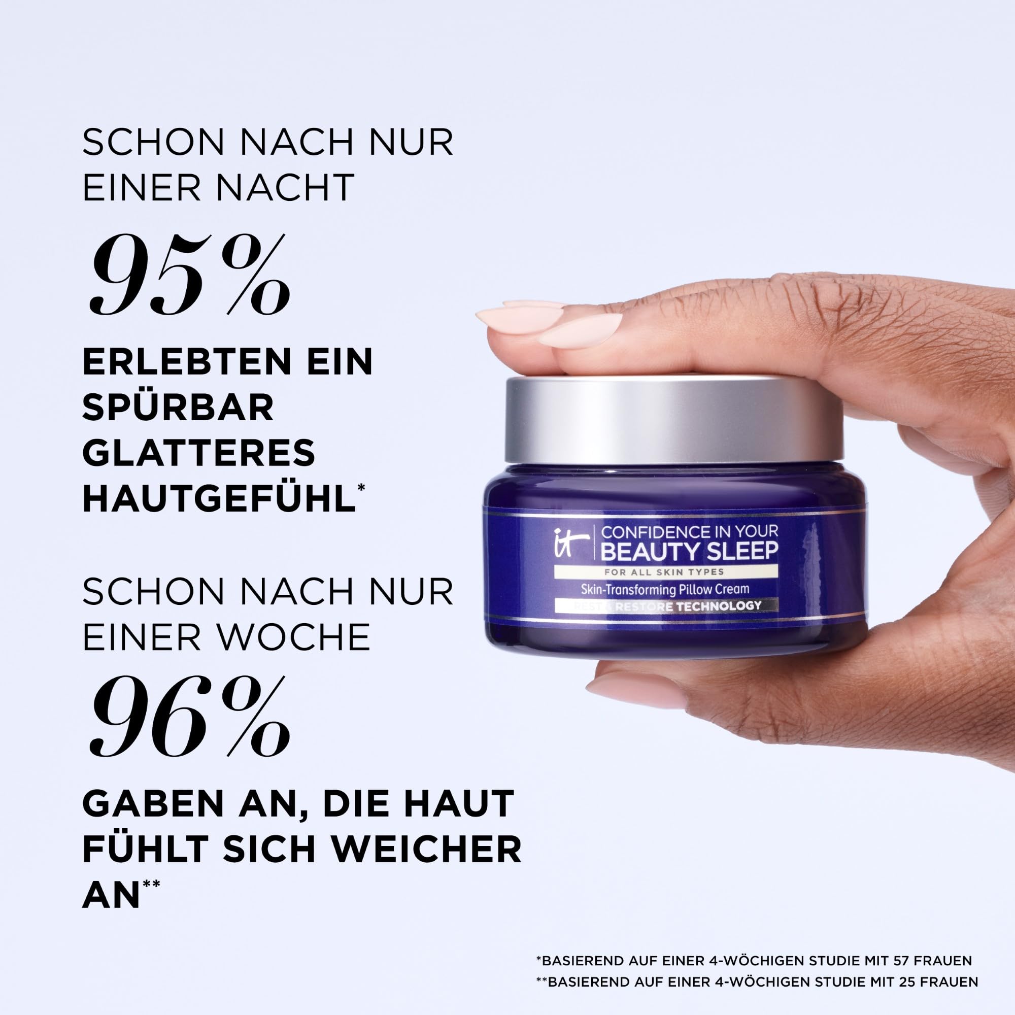 IT Cosmetics Confidence in Your Beauty Sleep, Feuchtigkeitsspendende hautregenerierende Nachtcreme für das Gesicht, Gesichtscreme zur Milderung sichtbarer Zeichen der Hautalterung über Nacht